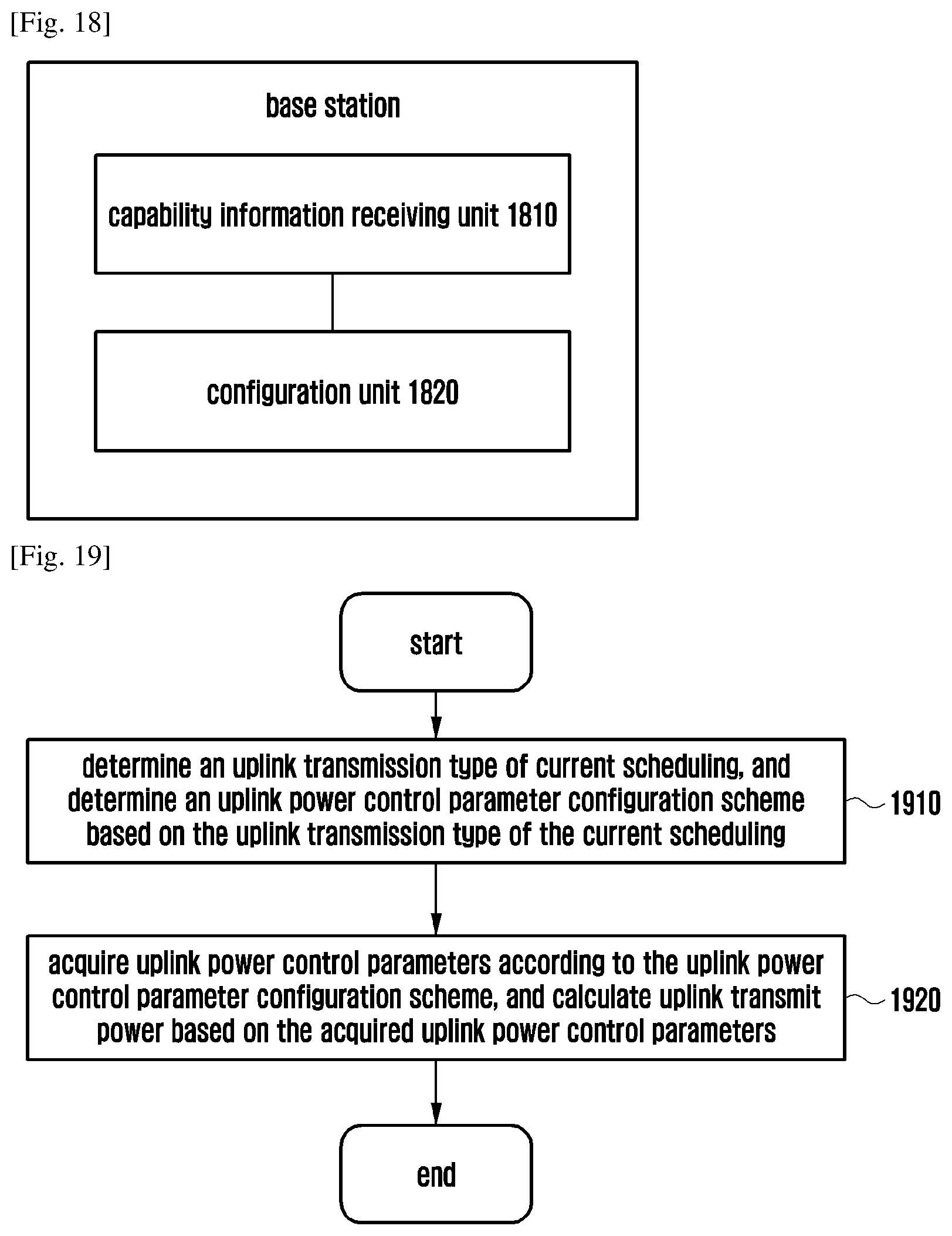 Patent US12317194 Figure 11 – Power headroom report, configuring, power control, and data transmission method, apparatus, terminal, and base station