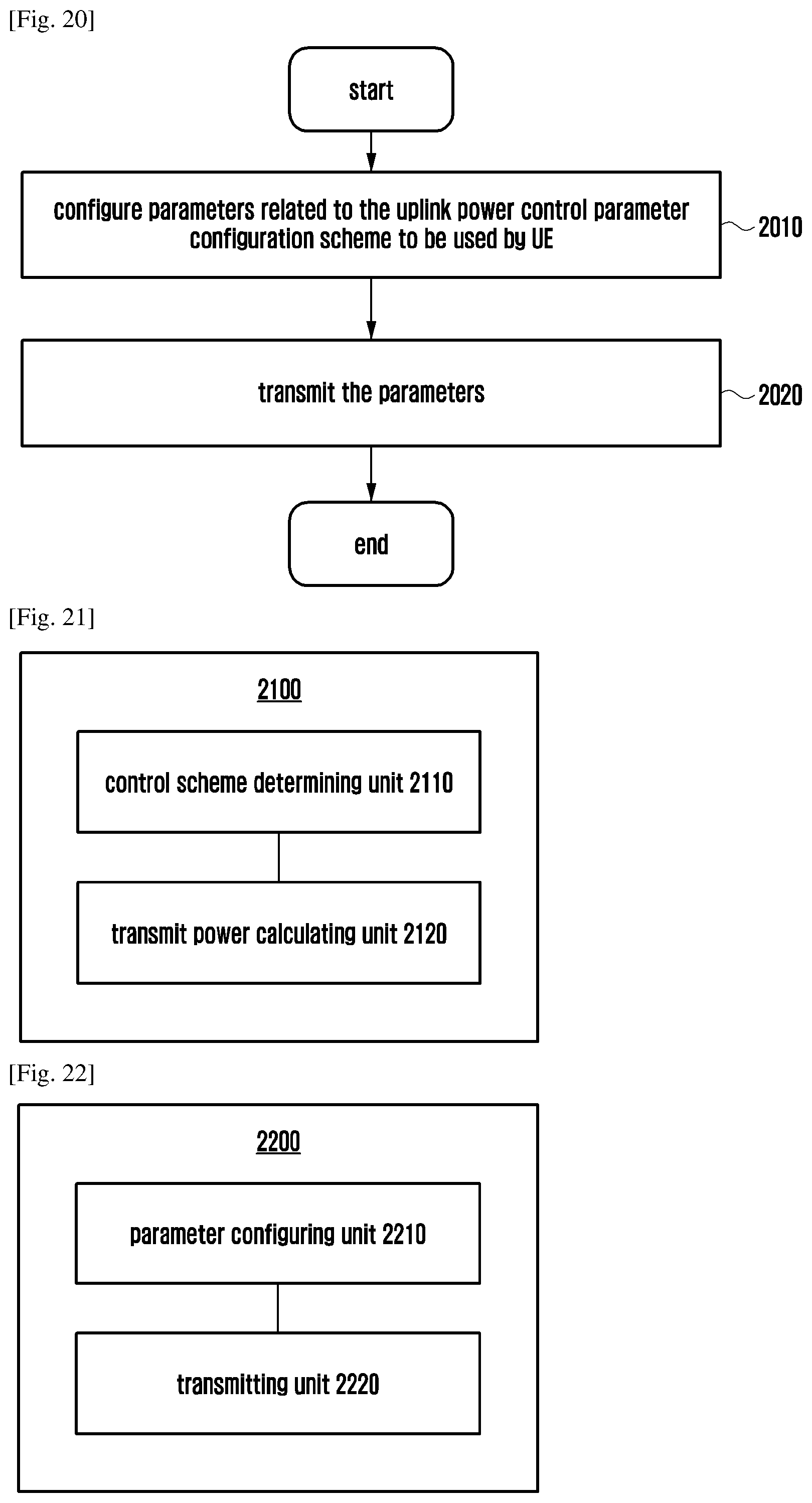 Patent US12317194 Figure 12 – Power headroom report, configuring, power control, and data transmission method, apparatus, terminal, and base station