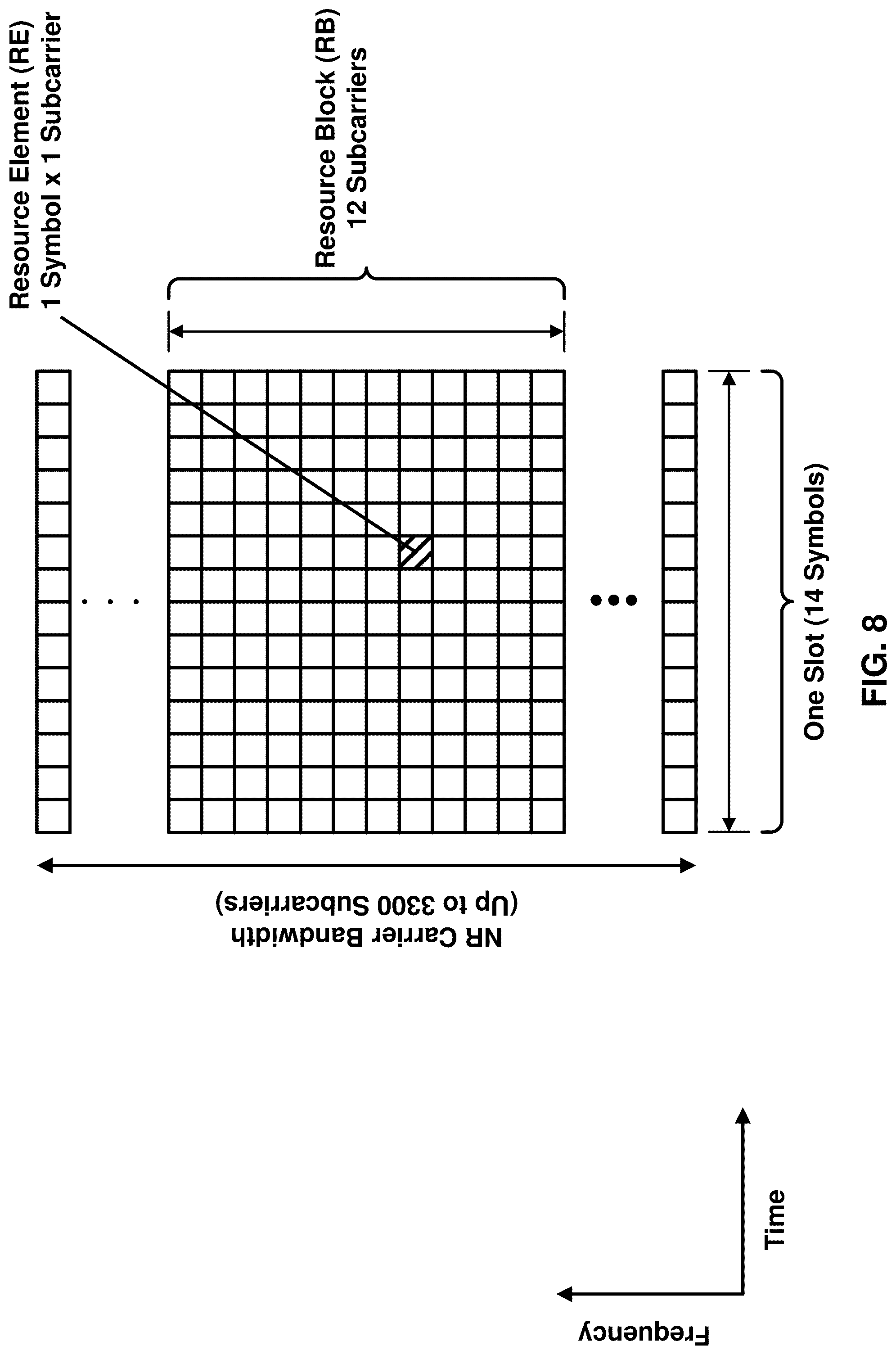 Patent US12317196 Figure 8 – Power control for multiple transmission reception points