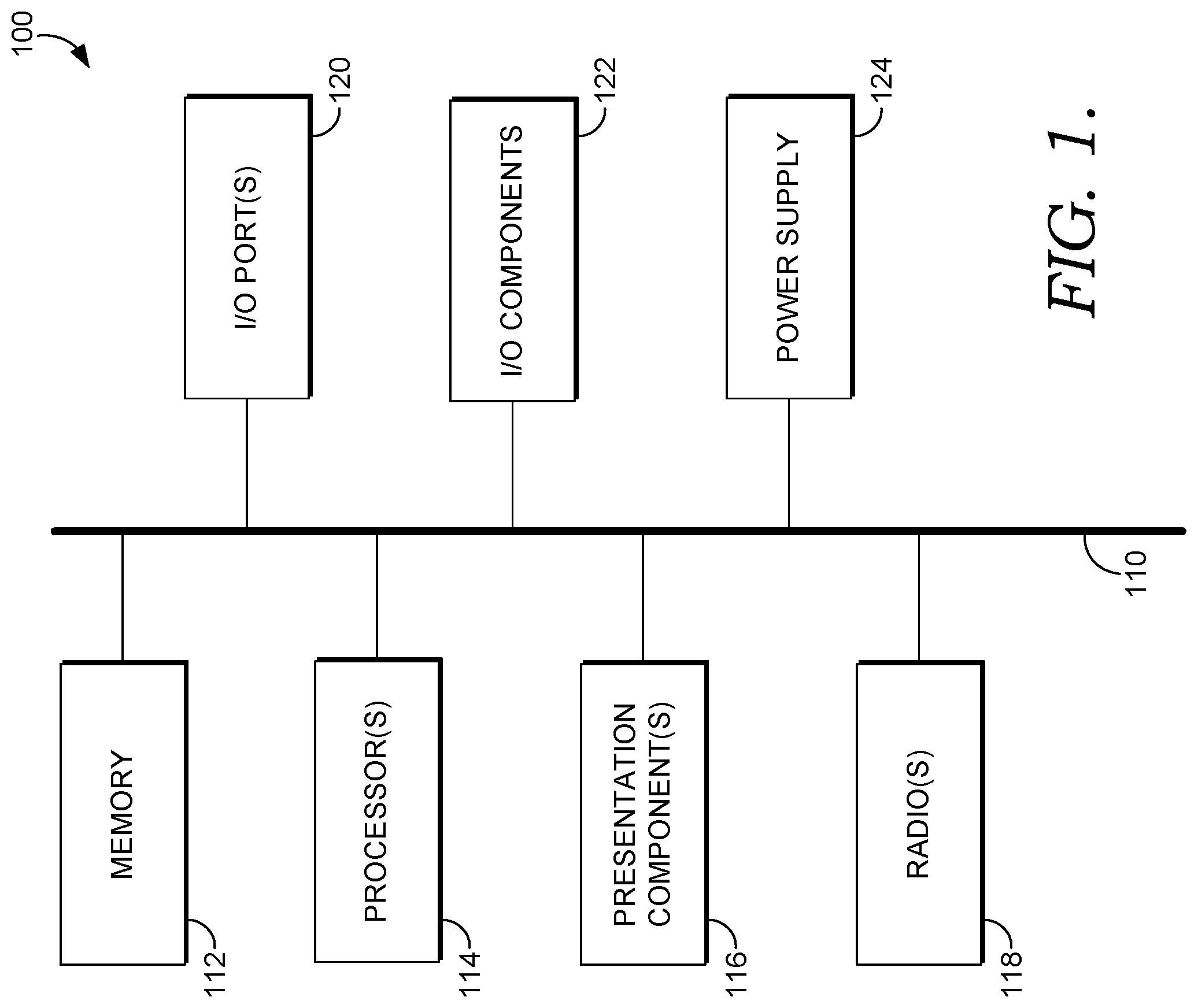 Patent US12317197 Figure 1 – Mechanism for uplink waveform switching