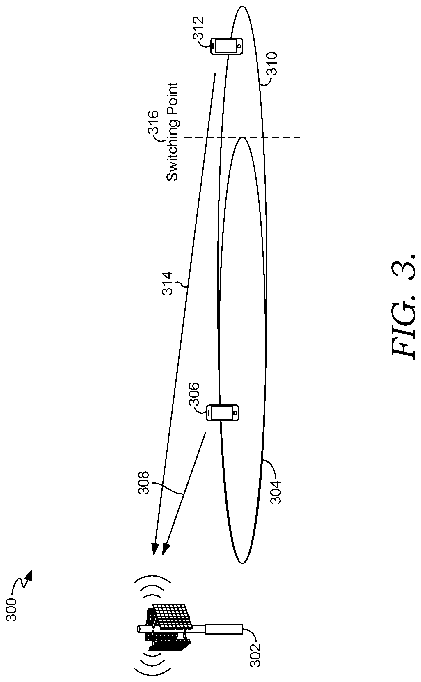 Patent US12317197 Figure 3 – Mechanism for uplink waveform switching