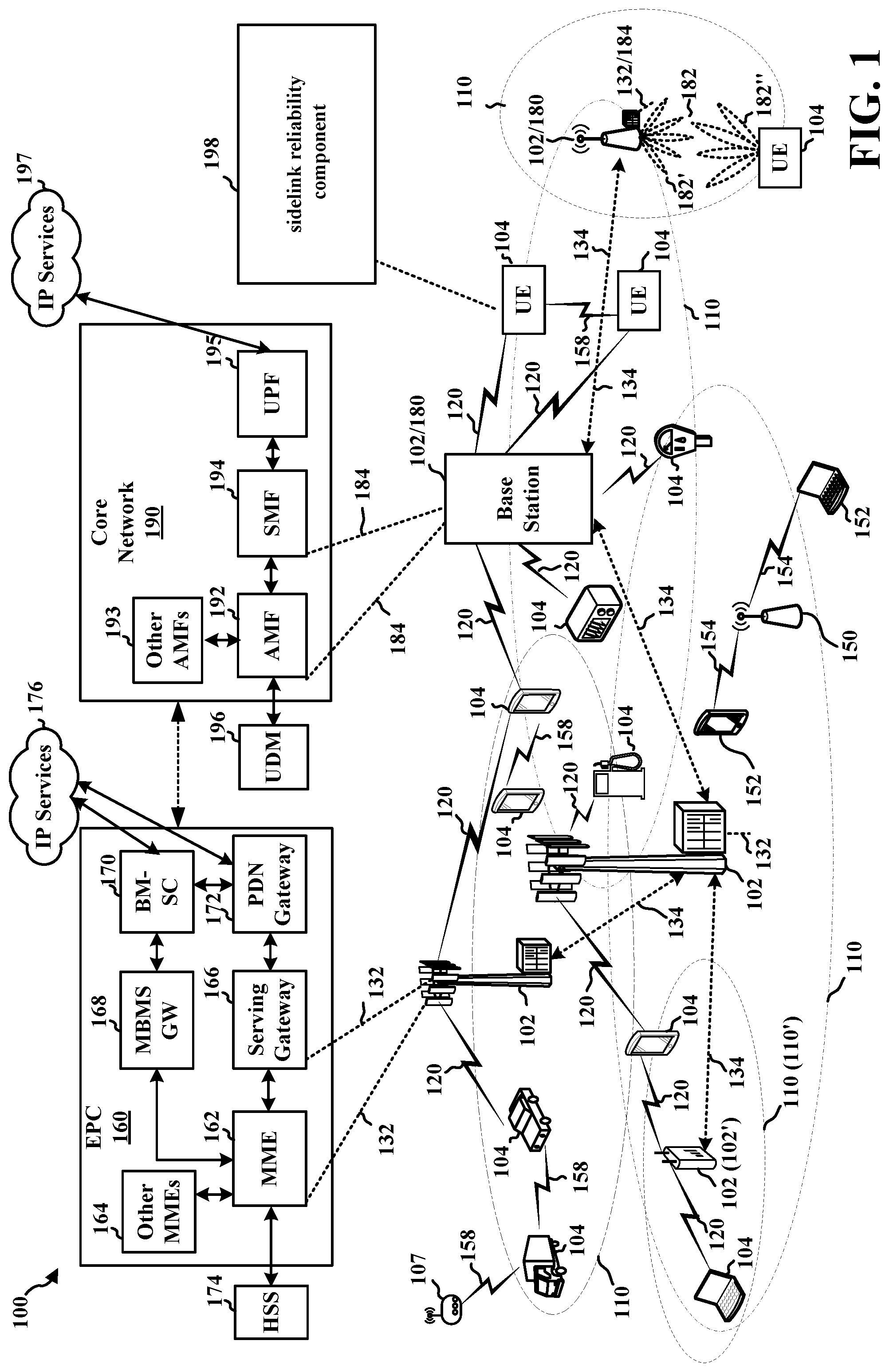 Patent US12317198 Figure 1 – Sidelink transmission reception reliability