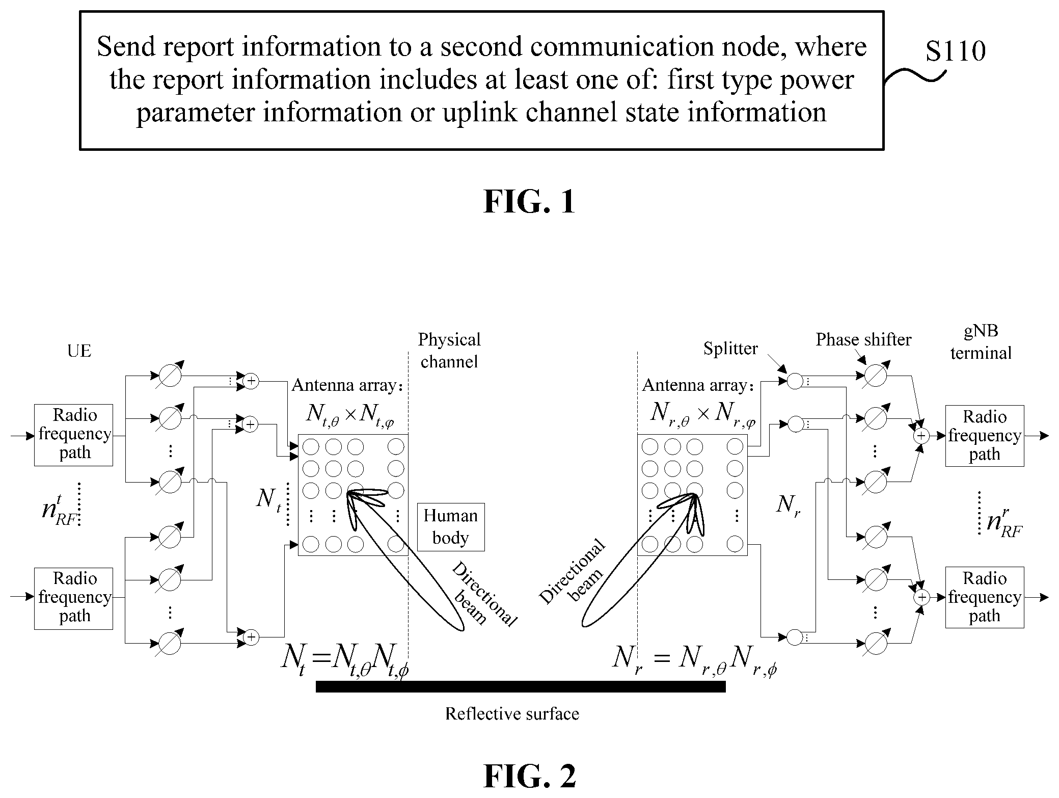 Patent US12317199 Figure 1 – Information transmission method and device, information reception method and device, communication node, and storage medium
