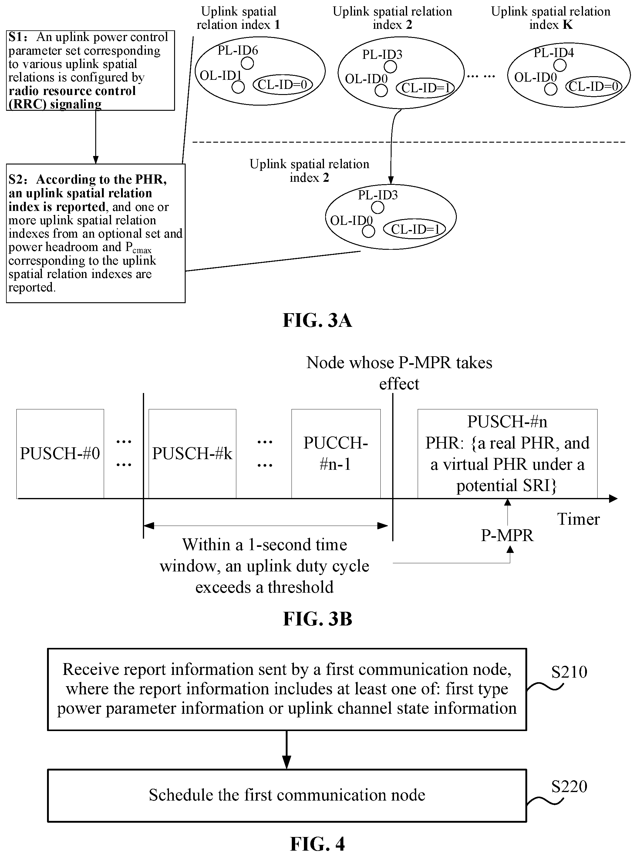 Patent US12317199 Figure 3 – Information transmission method and device, information reception method and device, communication node, and storage medium