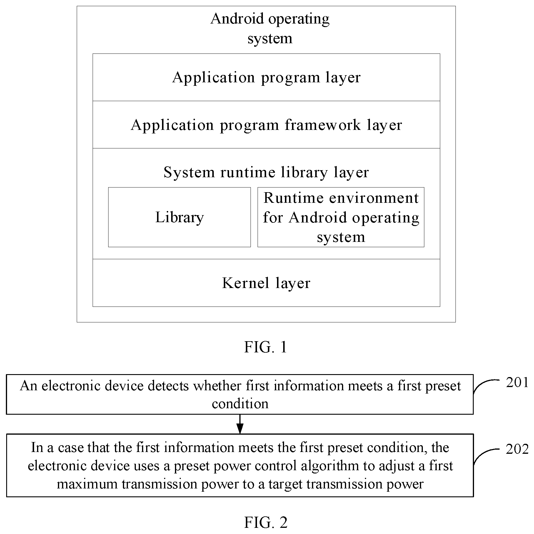 Patent US12317200 Figure 1 – Power adjustment method and electronic device