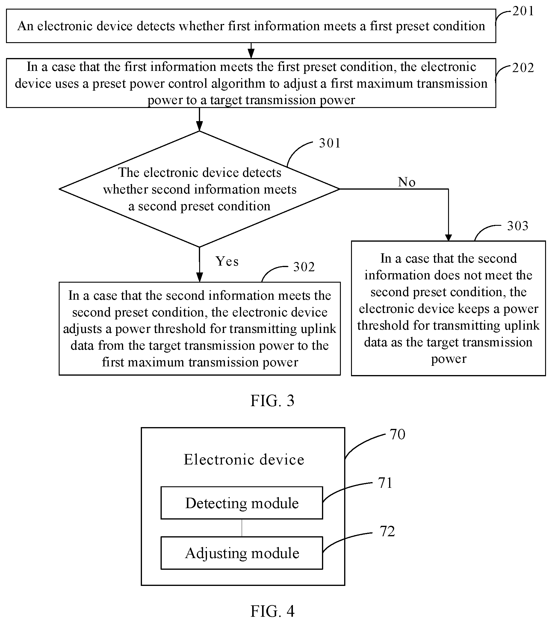 Patent US12317200 Figure 2 – Power adjustment method and electronic device