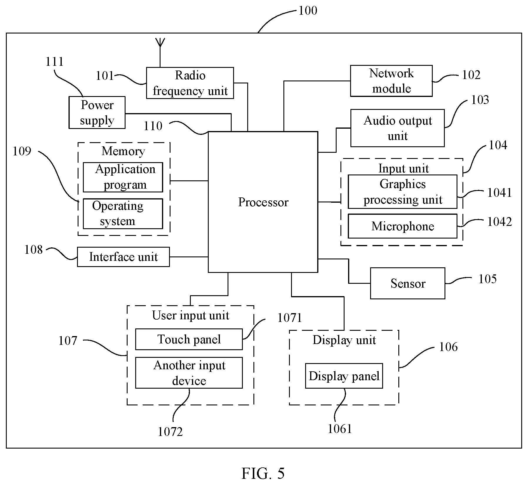 Patent US12317200 Figure 3 – Power adjustment method and electronic device