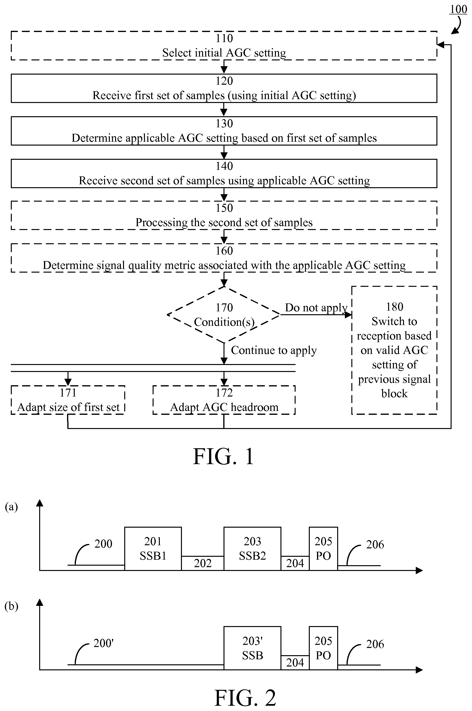 Patent US12317201 — Signal block reception with automatic gain control adjustment — Figure 1
