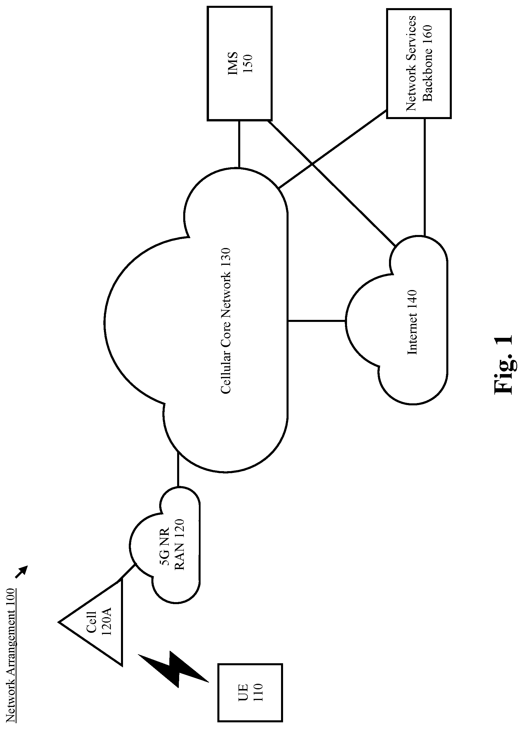 Patent US12317202 Figure 1 – Synchronization signal block reception in wireless communications