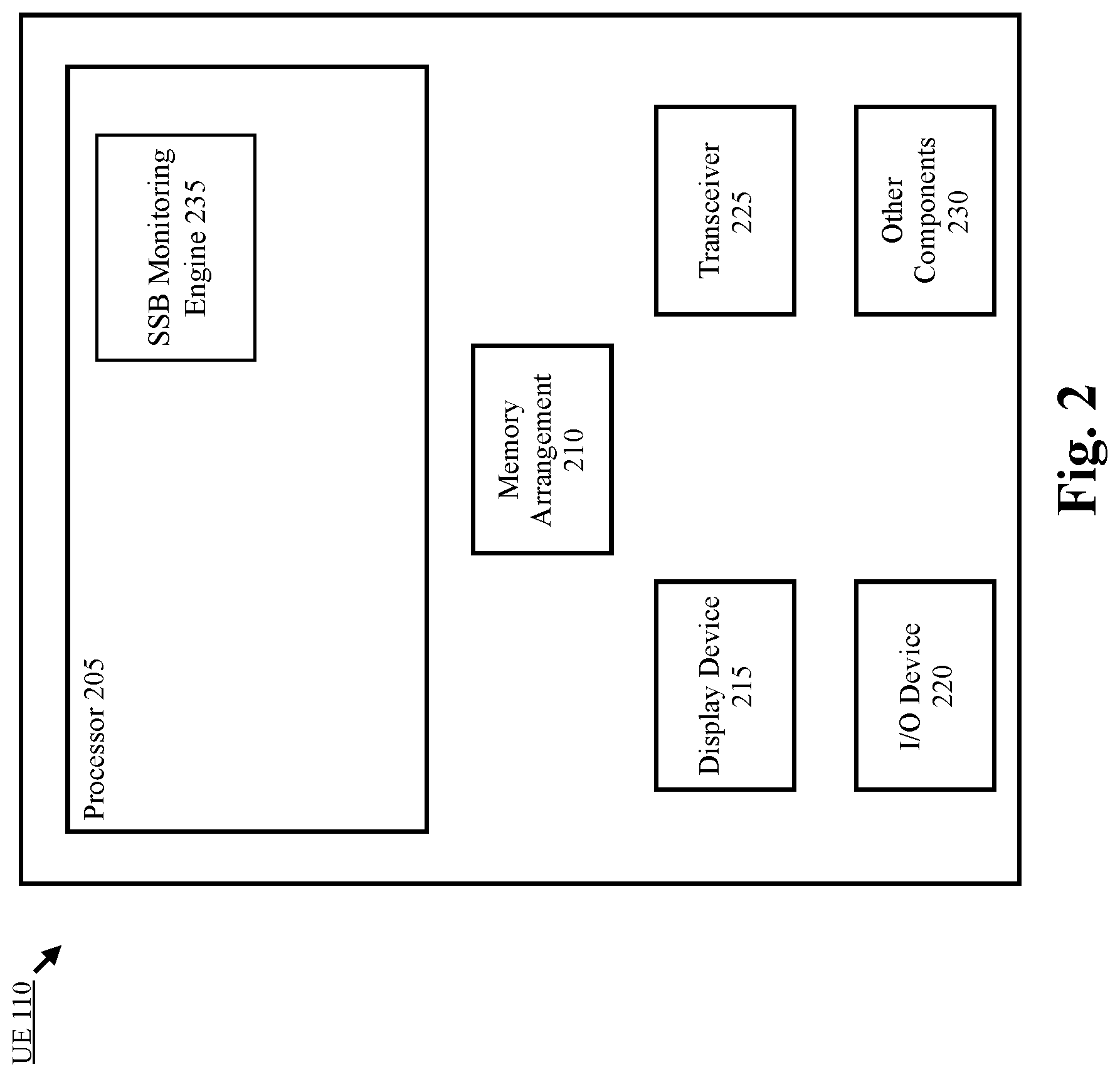 Patent US12317202 Figure 2 – Synchronization signal block reception in wireless communications