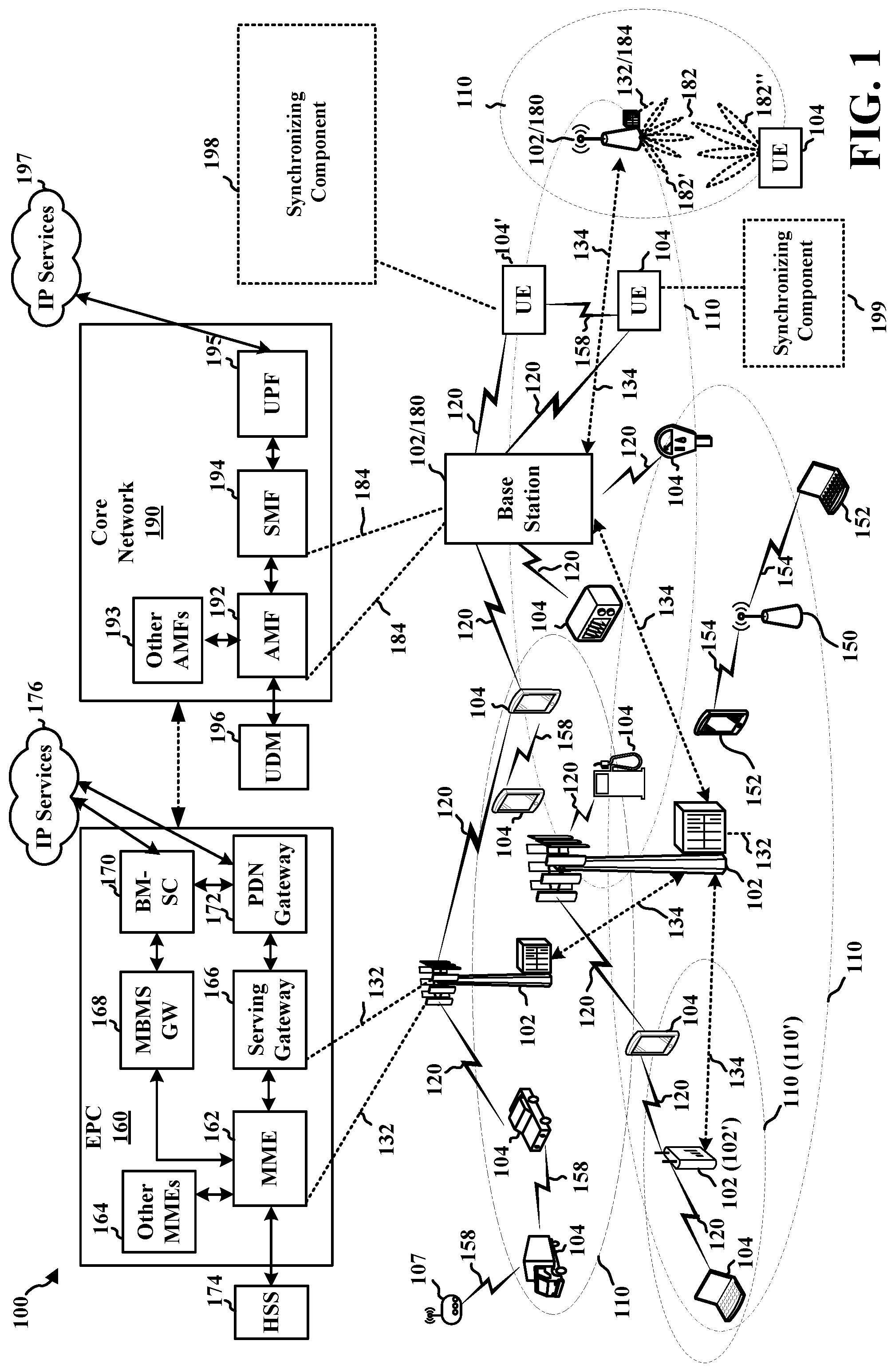 Patent US12317203 Figure 1 – Thermal efficient method to maintain CV2X timing