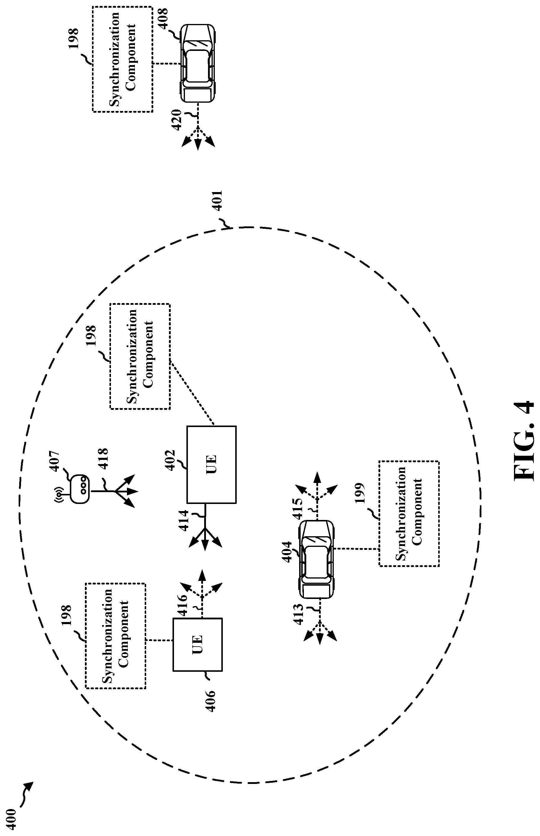 Patent US12317203 Figure 4 – Thermal efficient method to maintain CV2X timing
