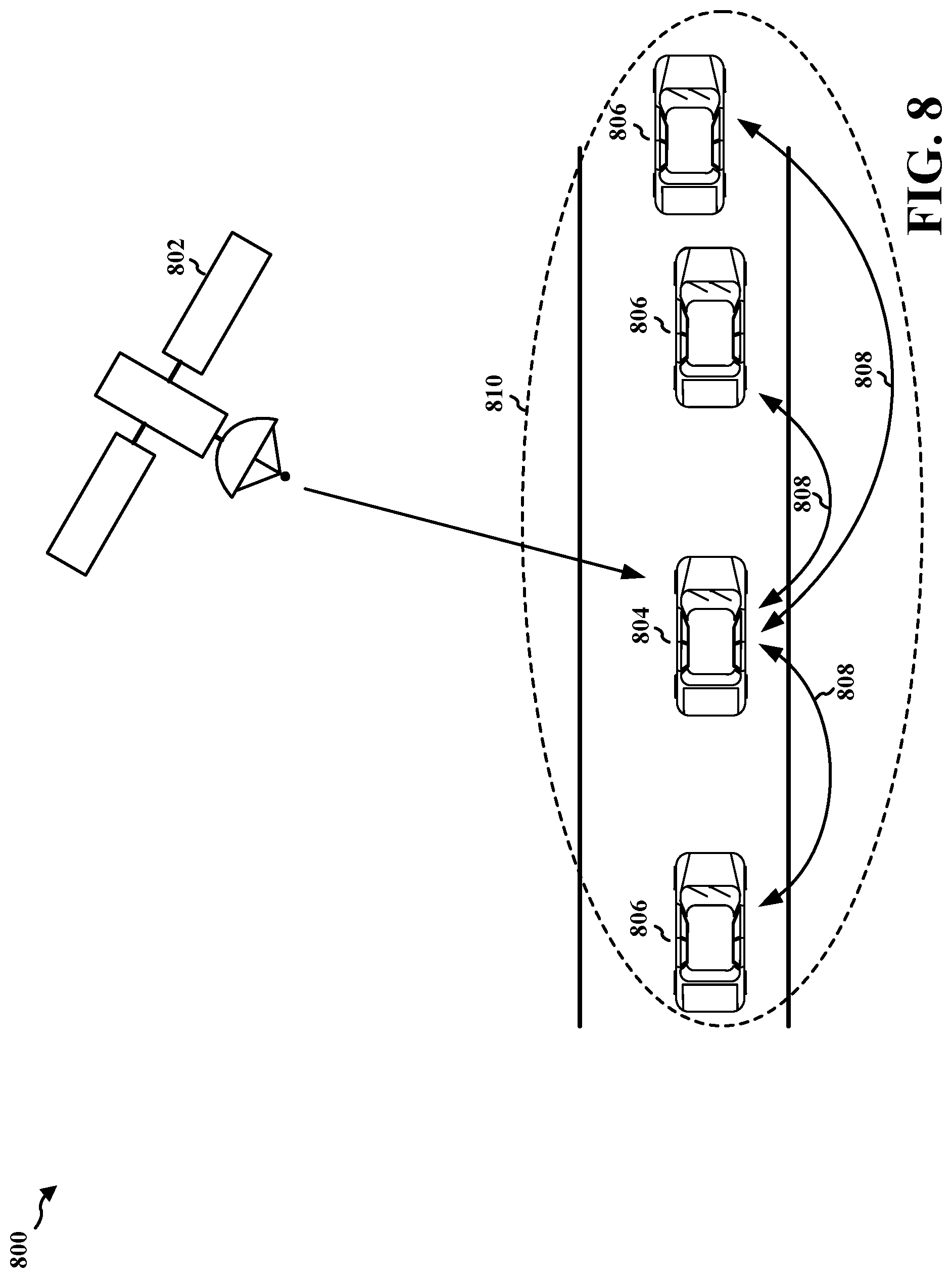 Patent US12317203 Figure 8 – Thermal efficient method to maintain CV2X timing