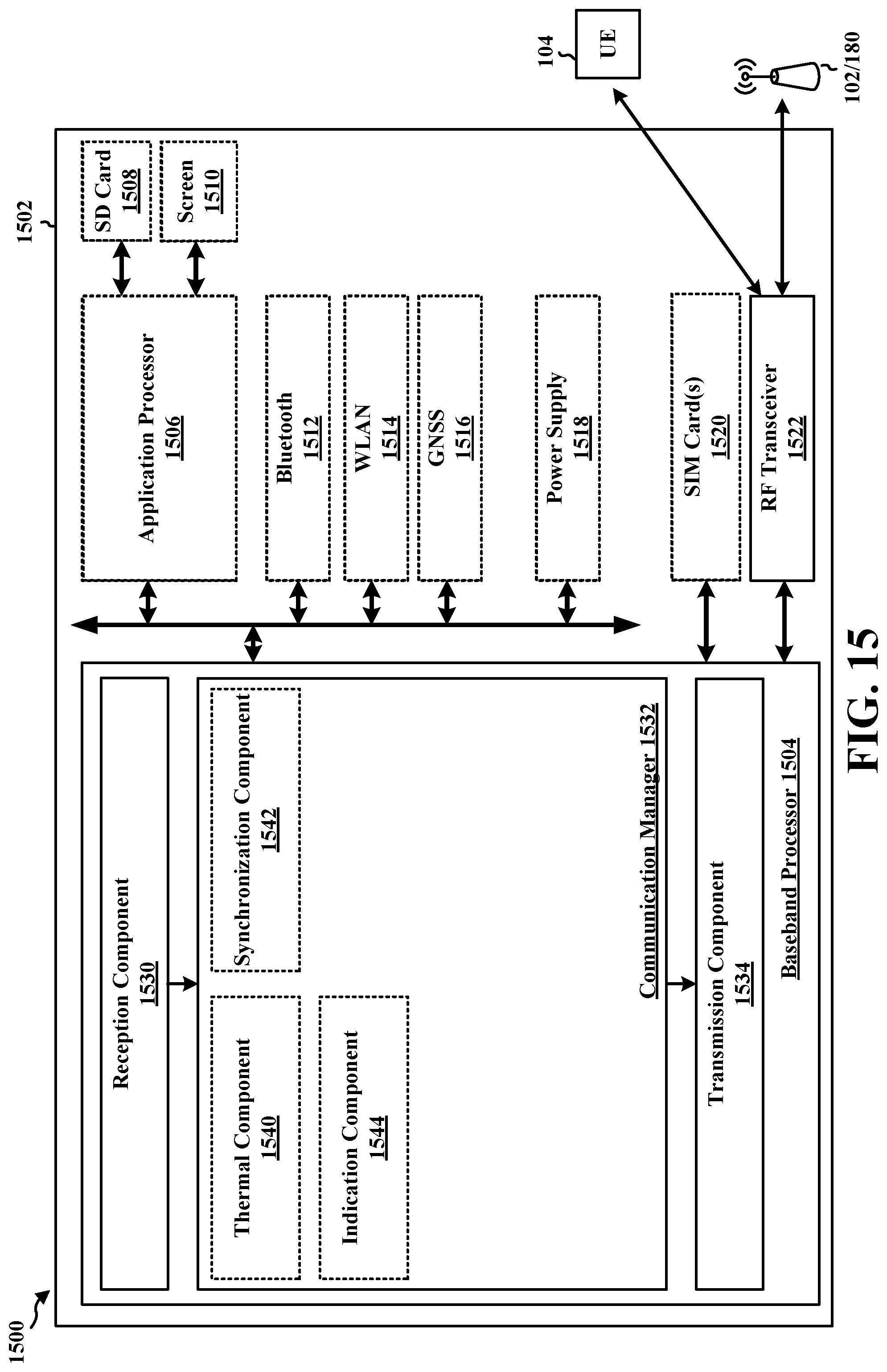 Patent US12317203 Figure 15 – Thermal efficient method to maintain CV2X timing