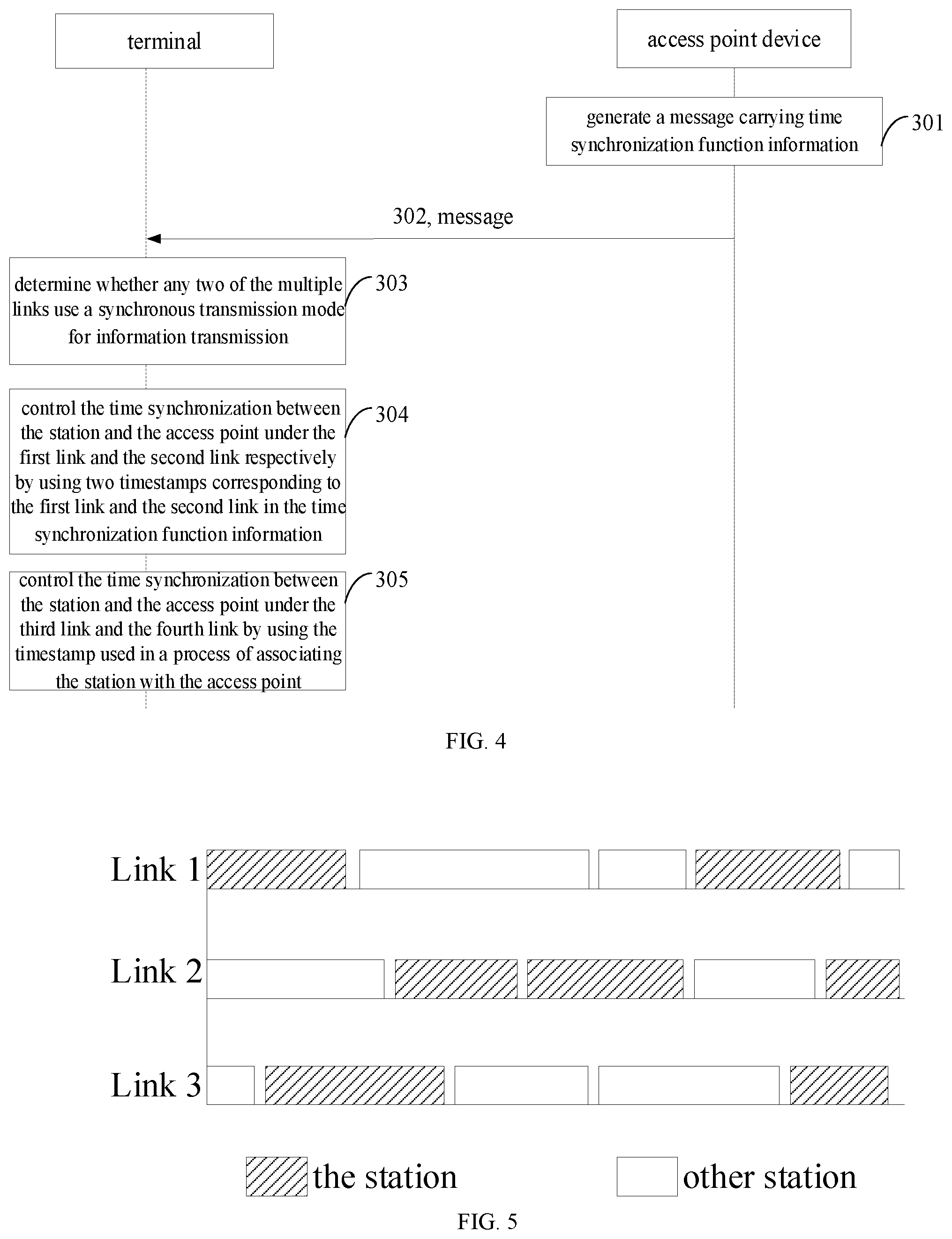 Patent US12317204 Figure 2 – Time synchronization method and apparatus