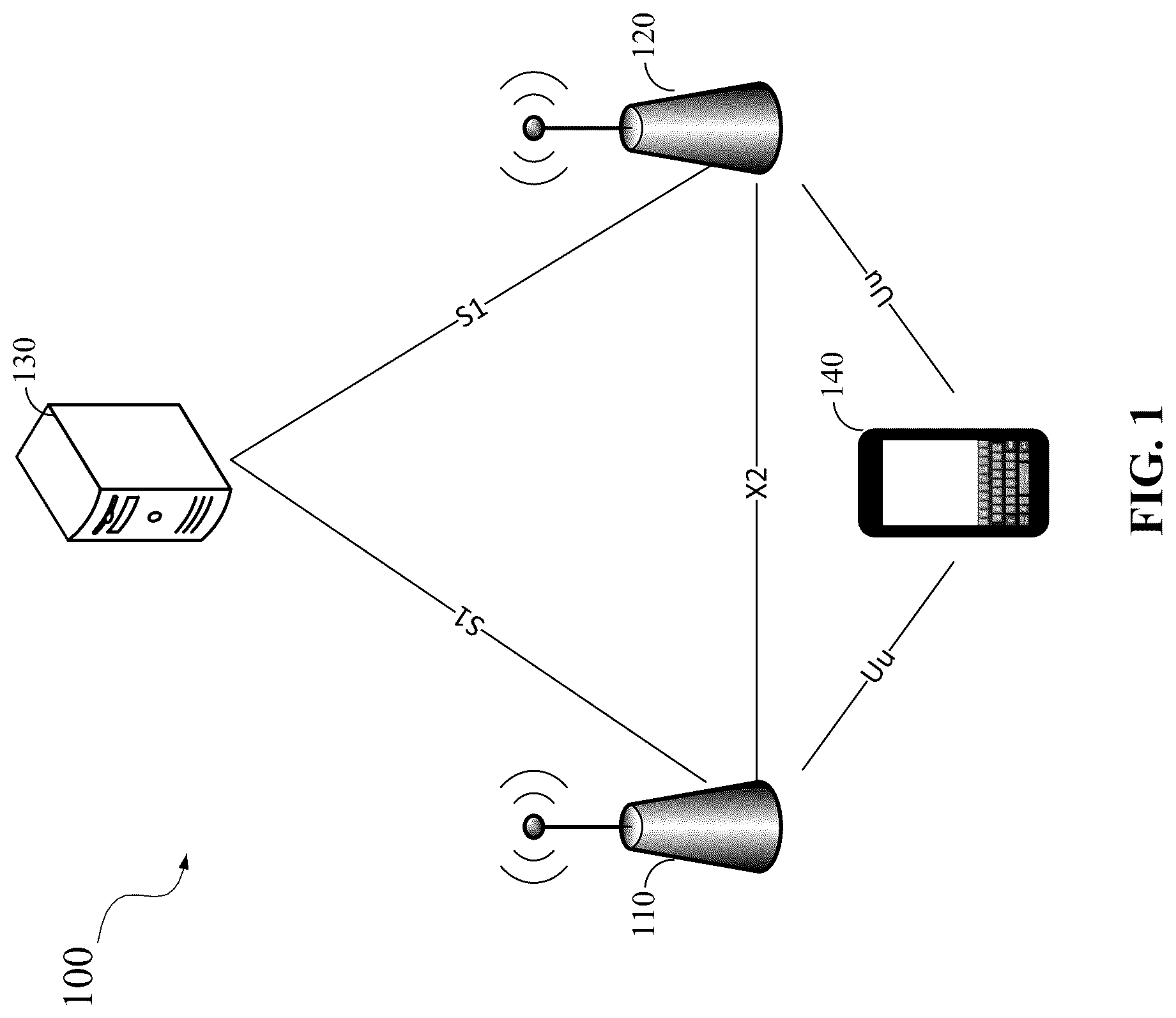 Patent US12317205 Figure 1 – Method and systems for performing 3GPP NB-IOT NSSS frame number and CFO detection in low SNR conditions