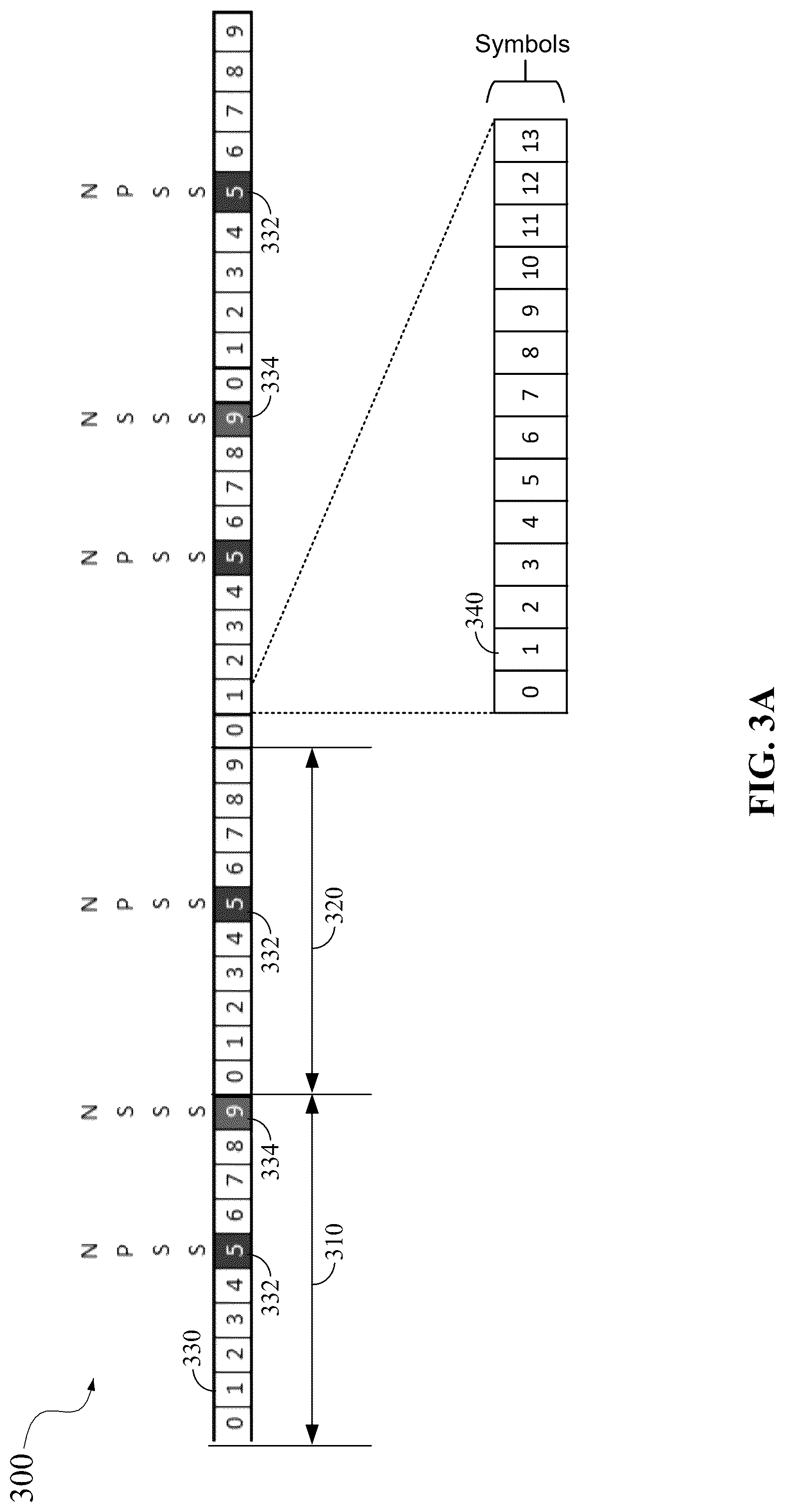 Patent US12317205 Figure 3 – Method and systems for performing 3GPP NB-IOT NSSS frame number and CFO detection in low SNR conditions