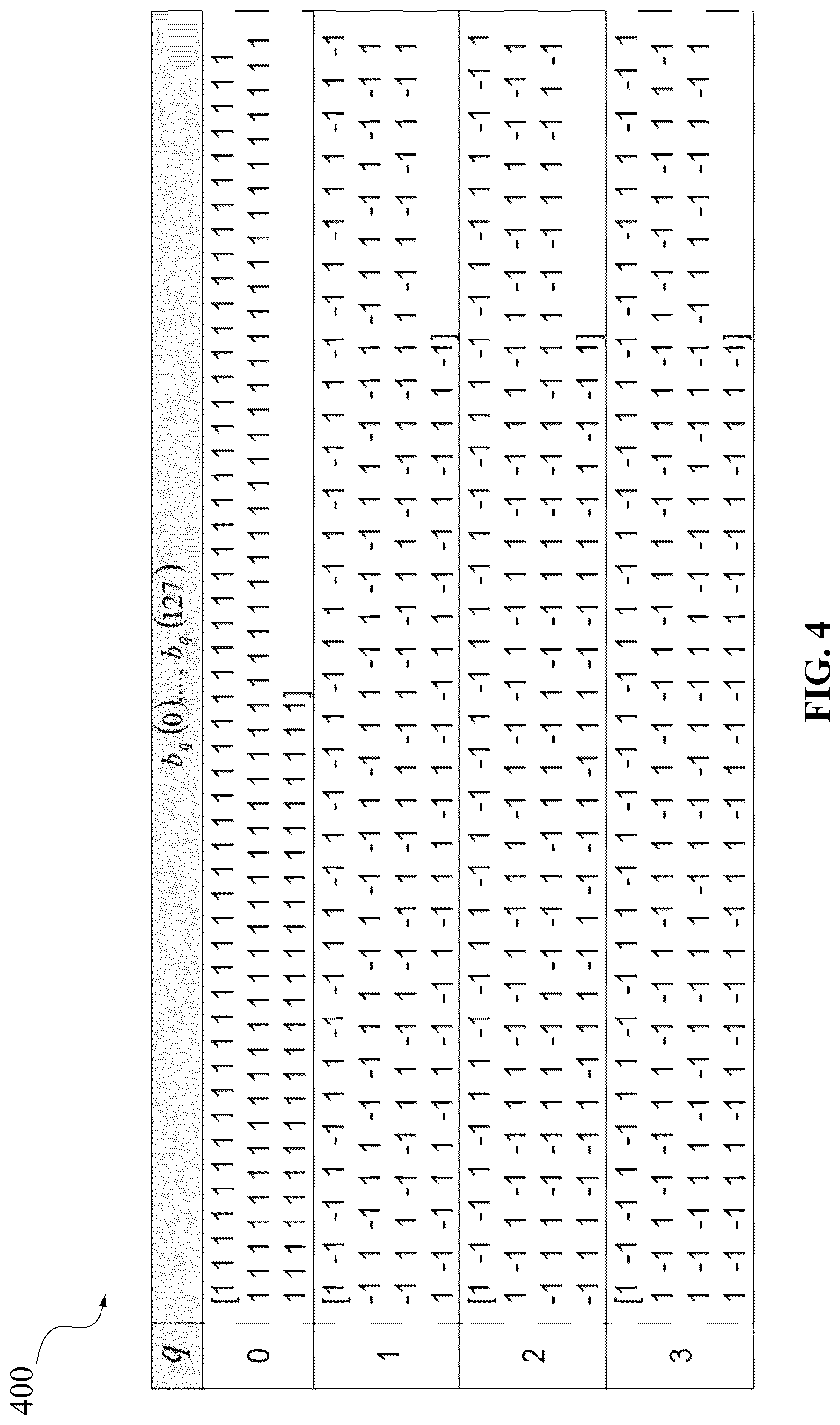 Patent US12317205 Figure 5 – Method and systems for performing 3GPP NB-IOT NSSS frame number and CFO detection in low SNR conditions