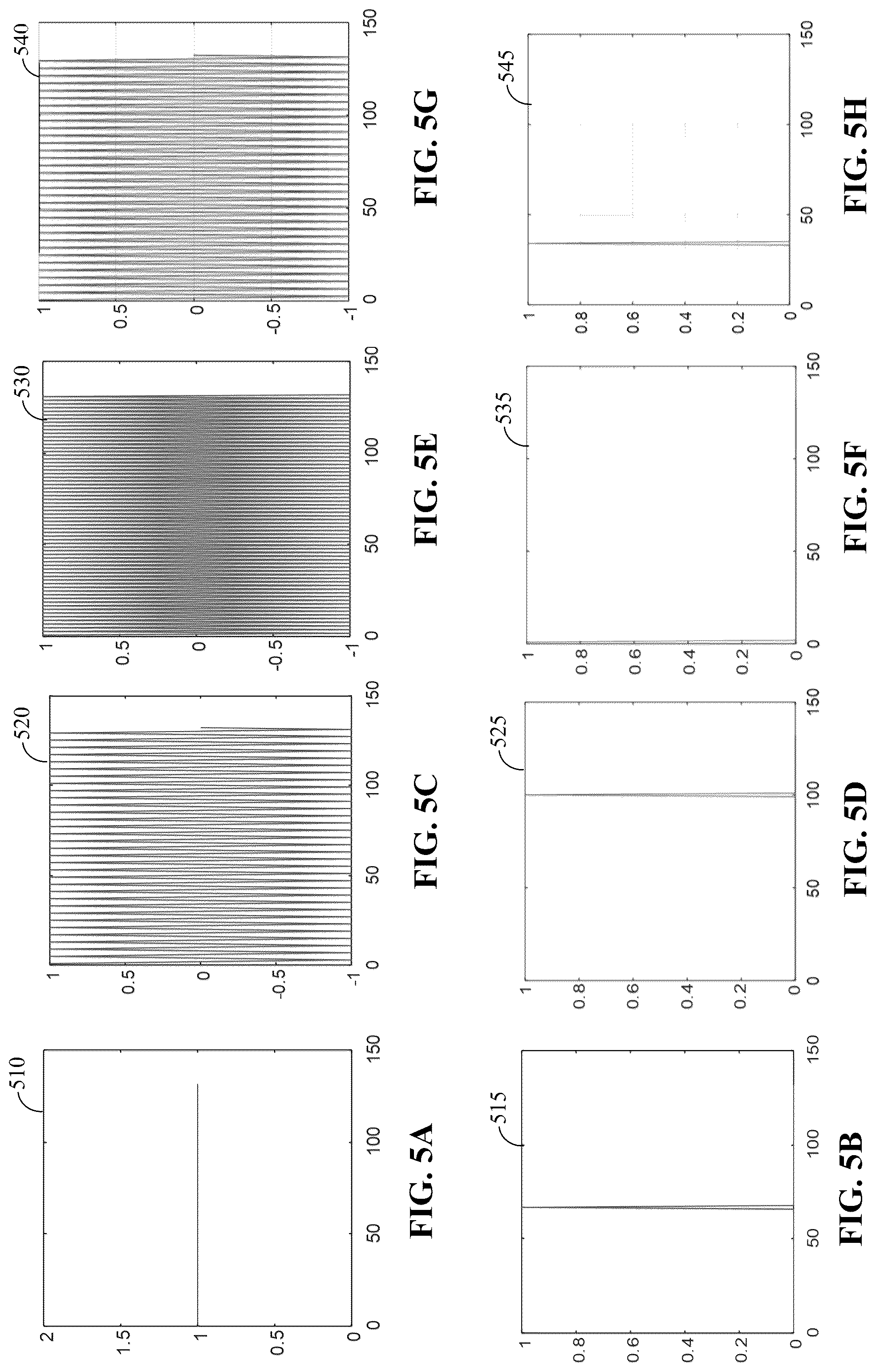 Patent US12317205 Figure 6 – Method and systems for performing 3GPP NB-IOT NSSS frame number and CFO detection in low SNR conditions