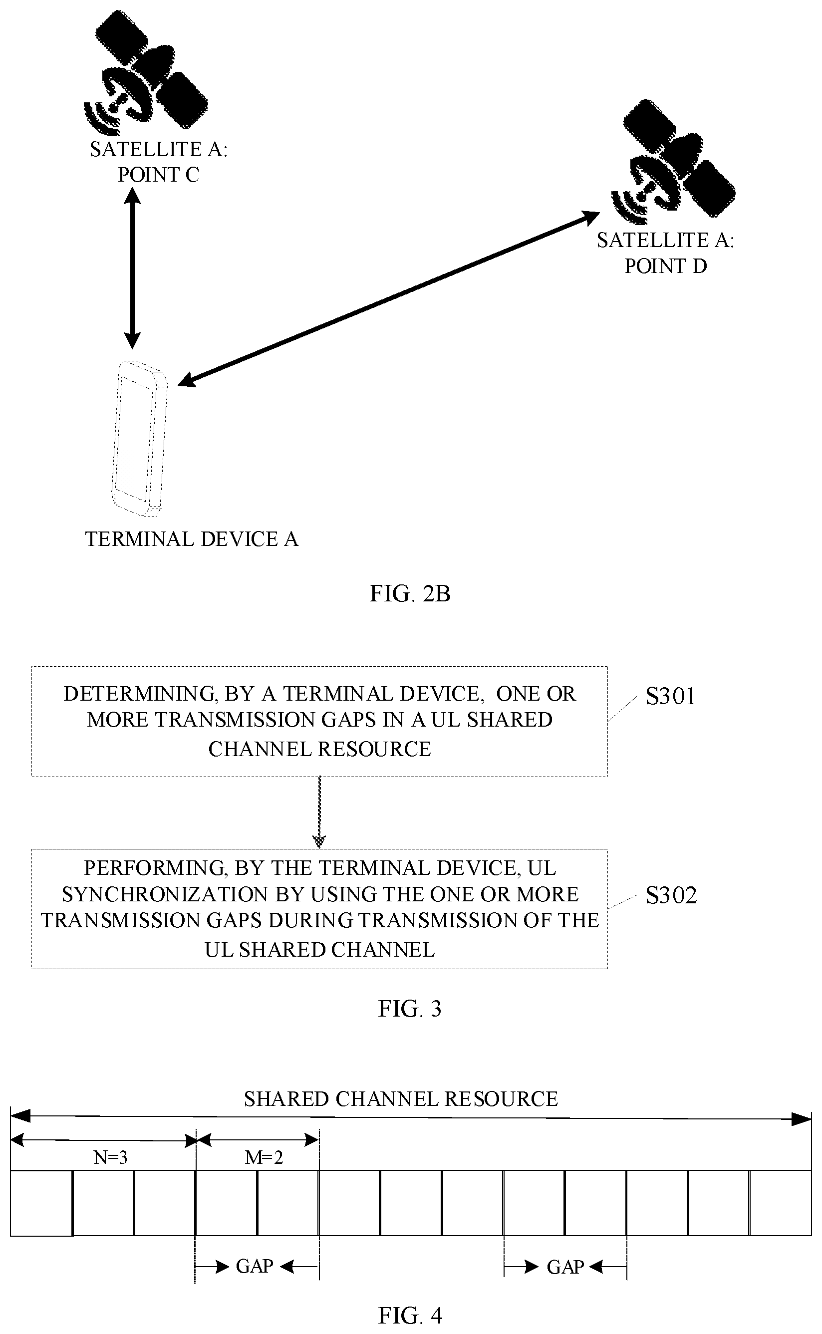 Patent US12317207 Figure 2 – Method for uplink synchronization, communication apparatus, and storage medium
