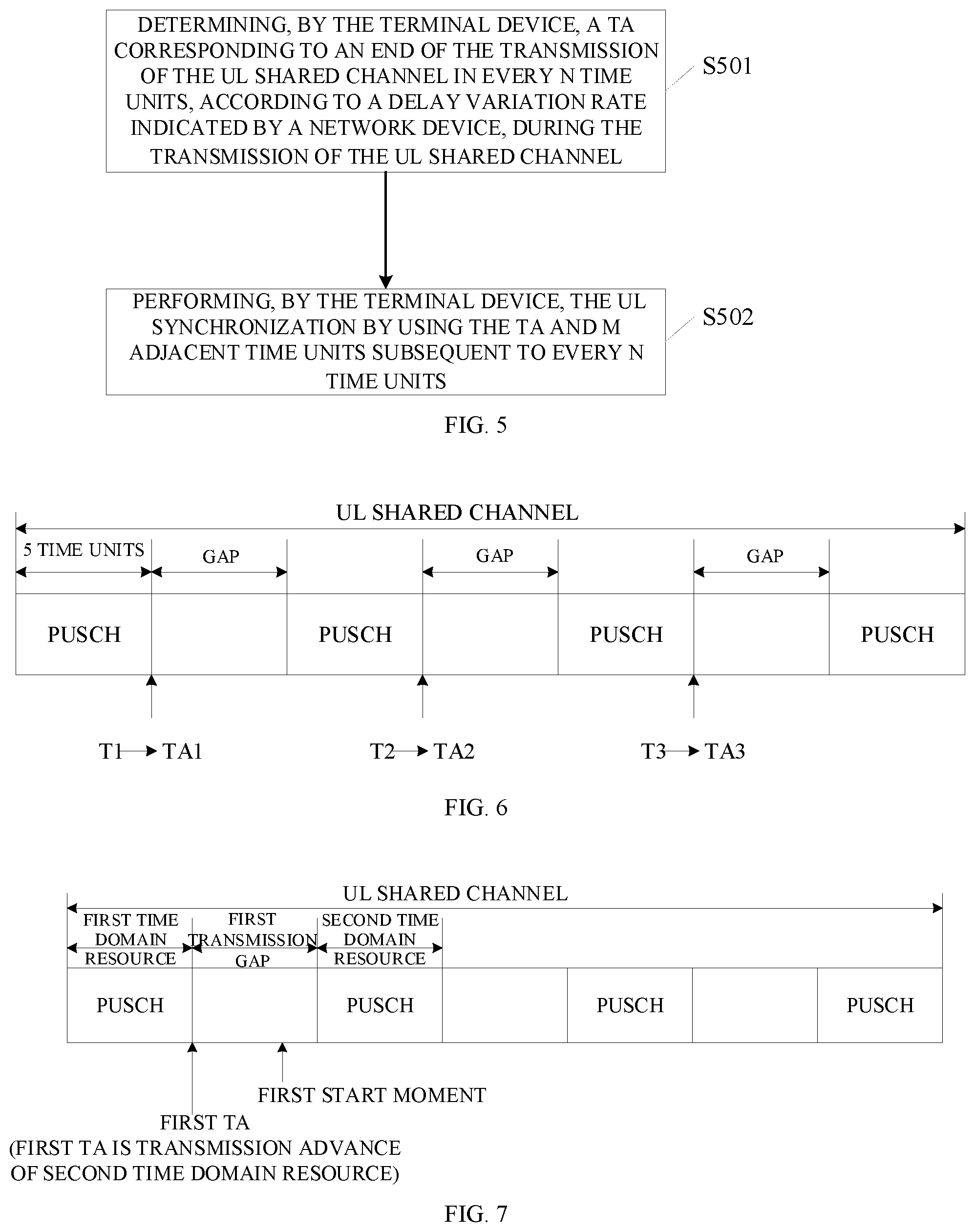 Patent US12317207 Figure 3 – Method for uplink synchronization, communication apparatus, and storage medium