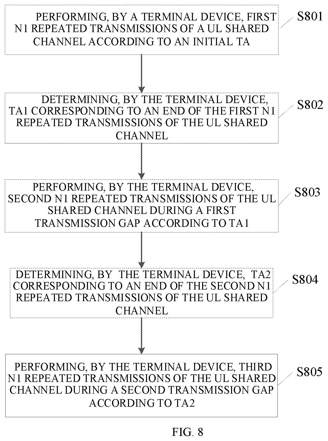 Patent US12317207 Figure 4 – Method for uplink synchronization, communication apparatus, and storage medium