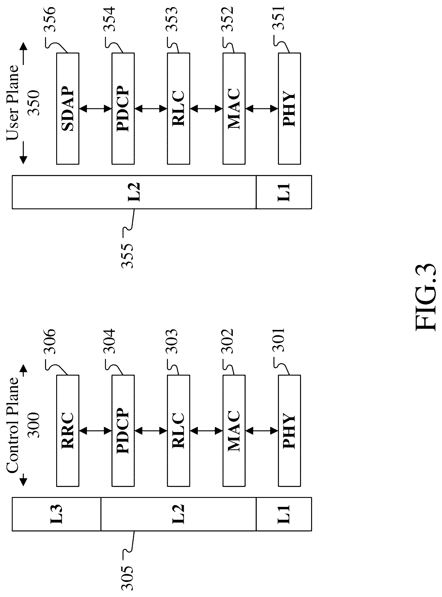 Patent US12317208 Figure 3 – User equipment and base station for wireless communication and methods of using same