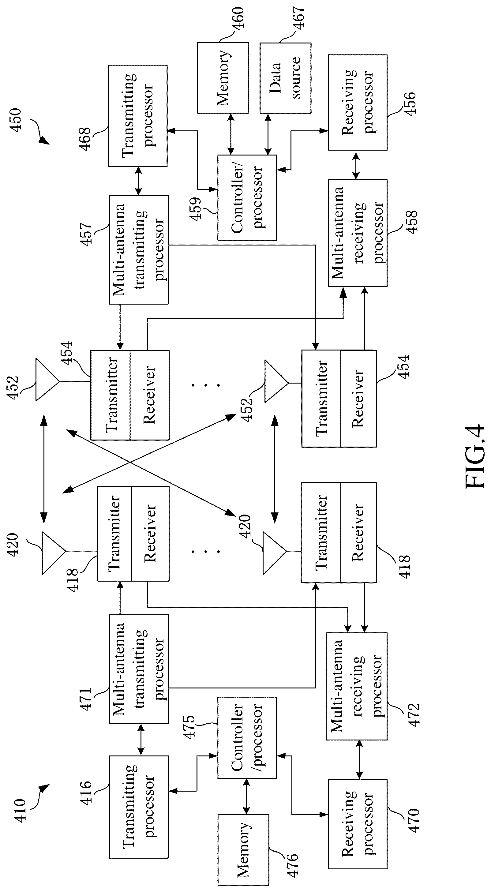 Patent US12317208 Figure 4 – User equipment and base station for wireless communication and methods of using same