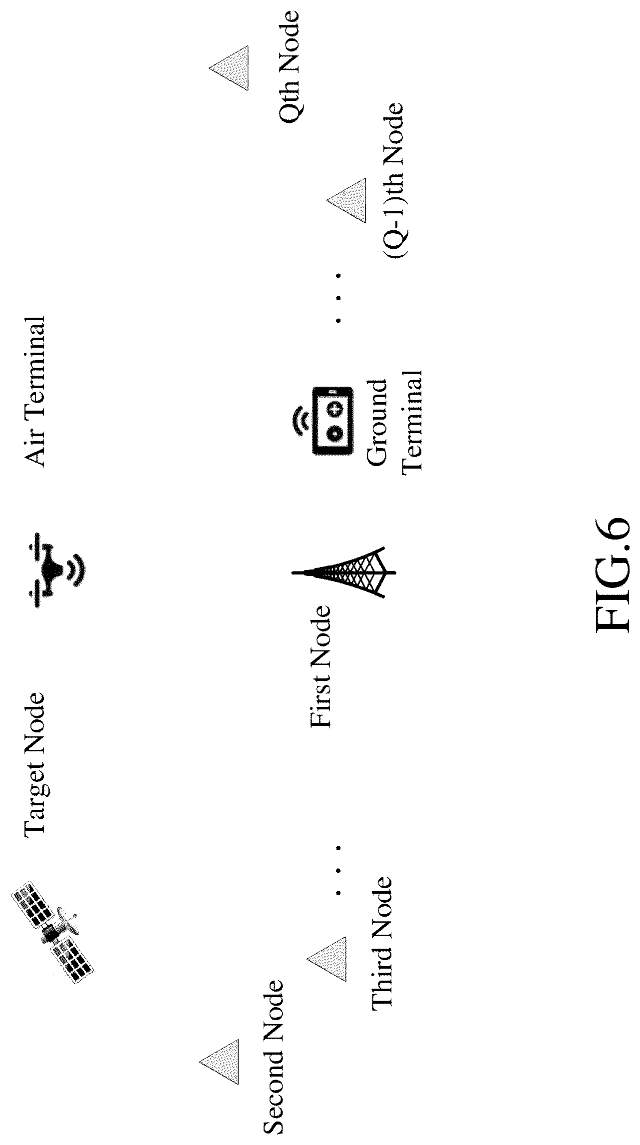 Patent US12317208 Figure 6 – User equipment and base station for wireless communication and methods of using same
