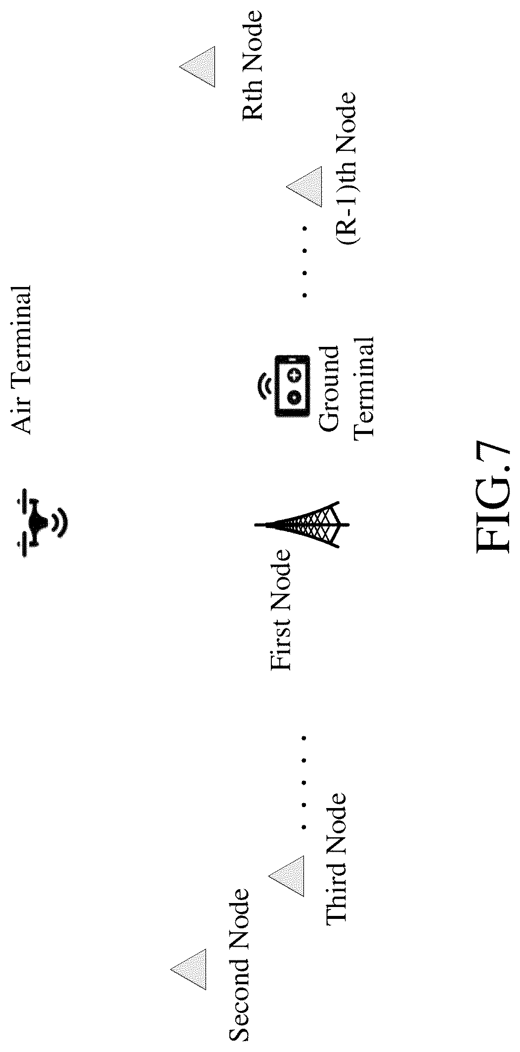 Patent US12317208 Figure 7 – User equipment and base station for wireless communication and methods of using same