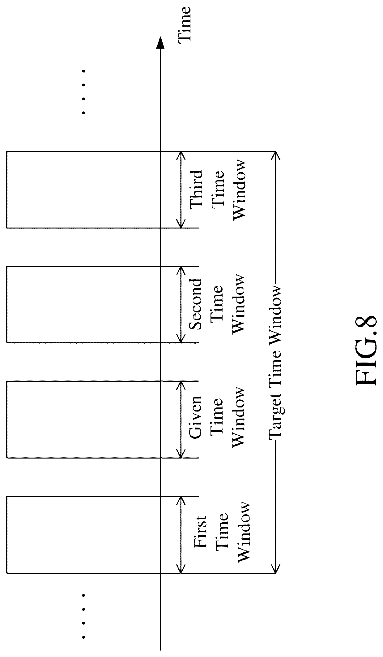 Patent US12317208 Figure 8 – User equipment and base station for wireless communication and methods of using same
