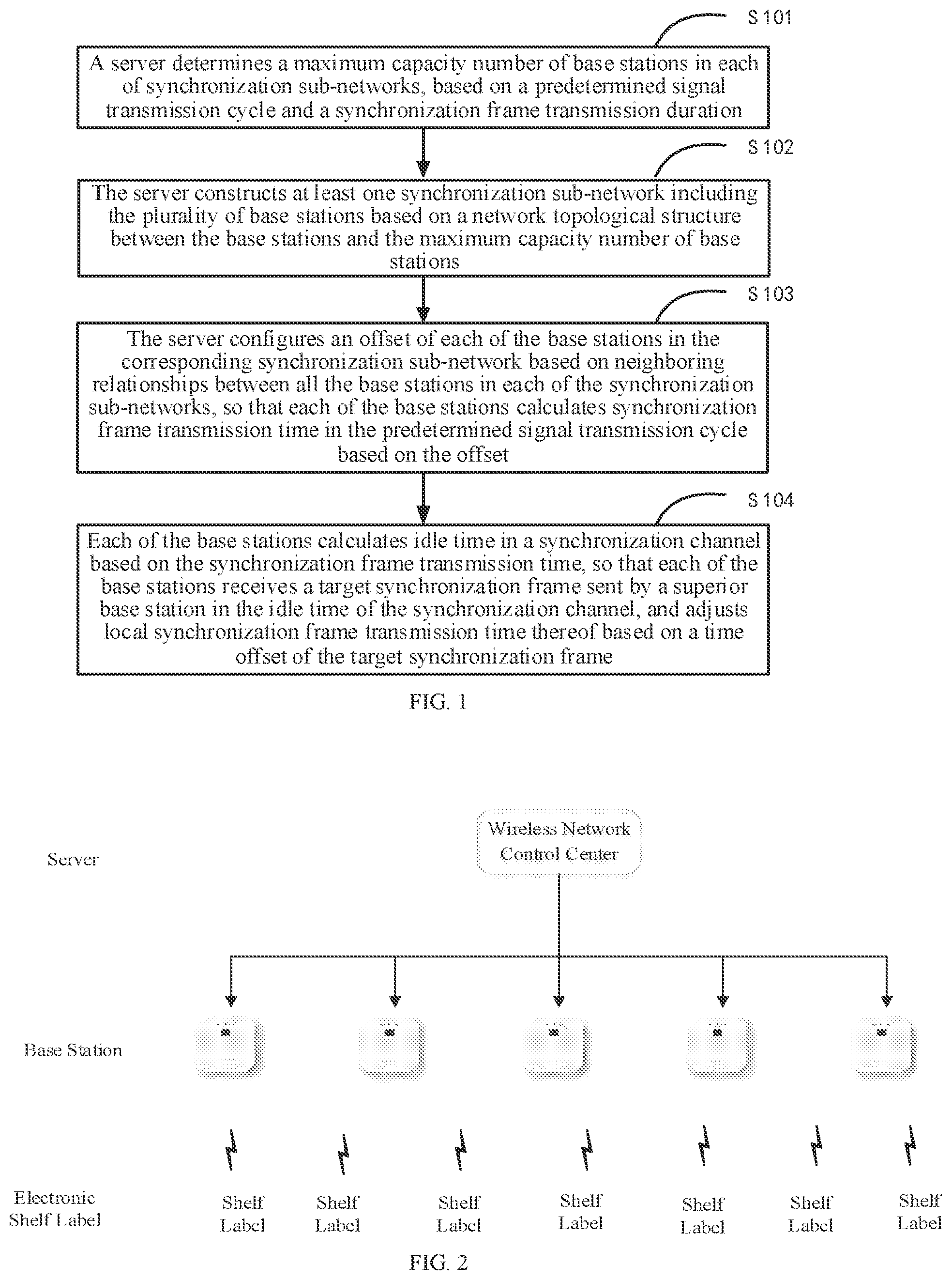 Patent US12317209 Figure 1 – Communication method of electronic shelf label system, system, computer device and storage medium
