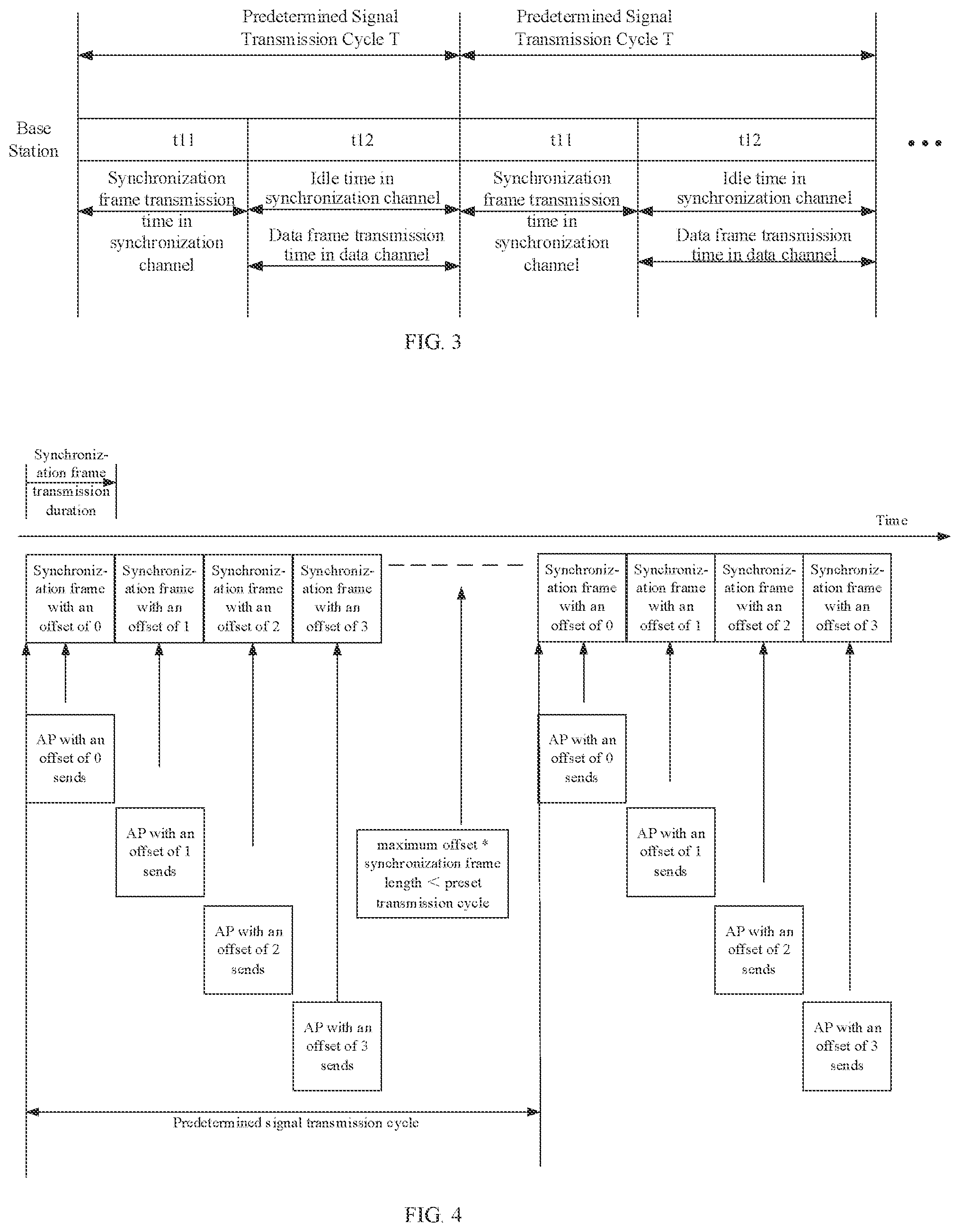 Patent US12317209 Figure 2 – Communication method of electronic shelf label system, system, computer device and storage medium