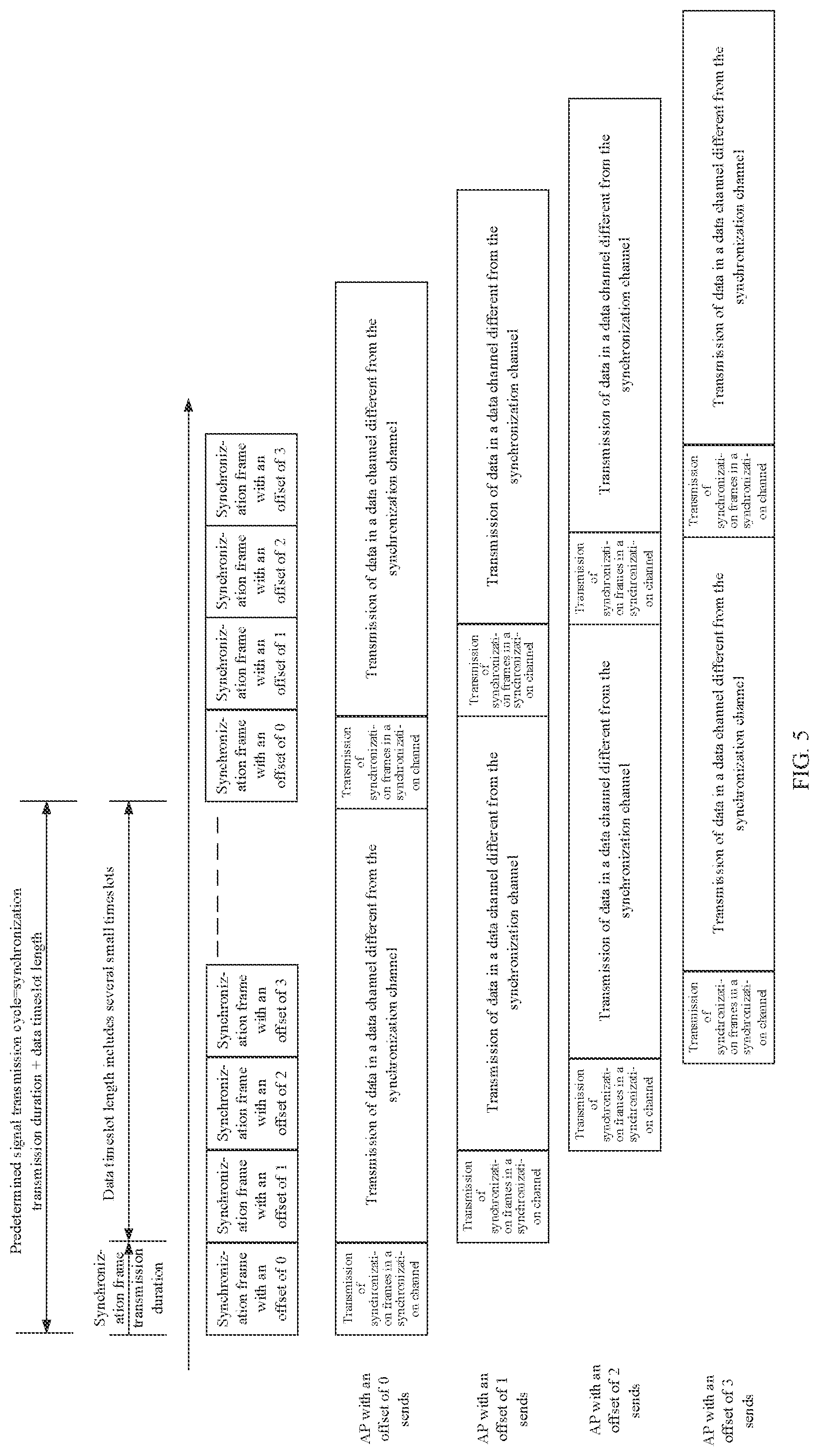 Patent US12317209 Figure 3 – Communication method of electronic shelf label system, system, computer device and storage medium