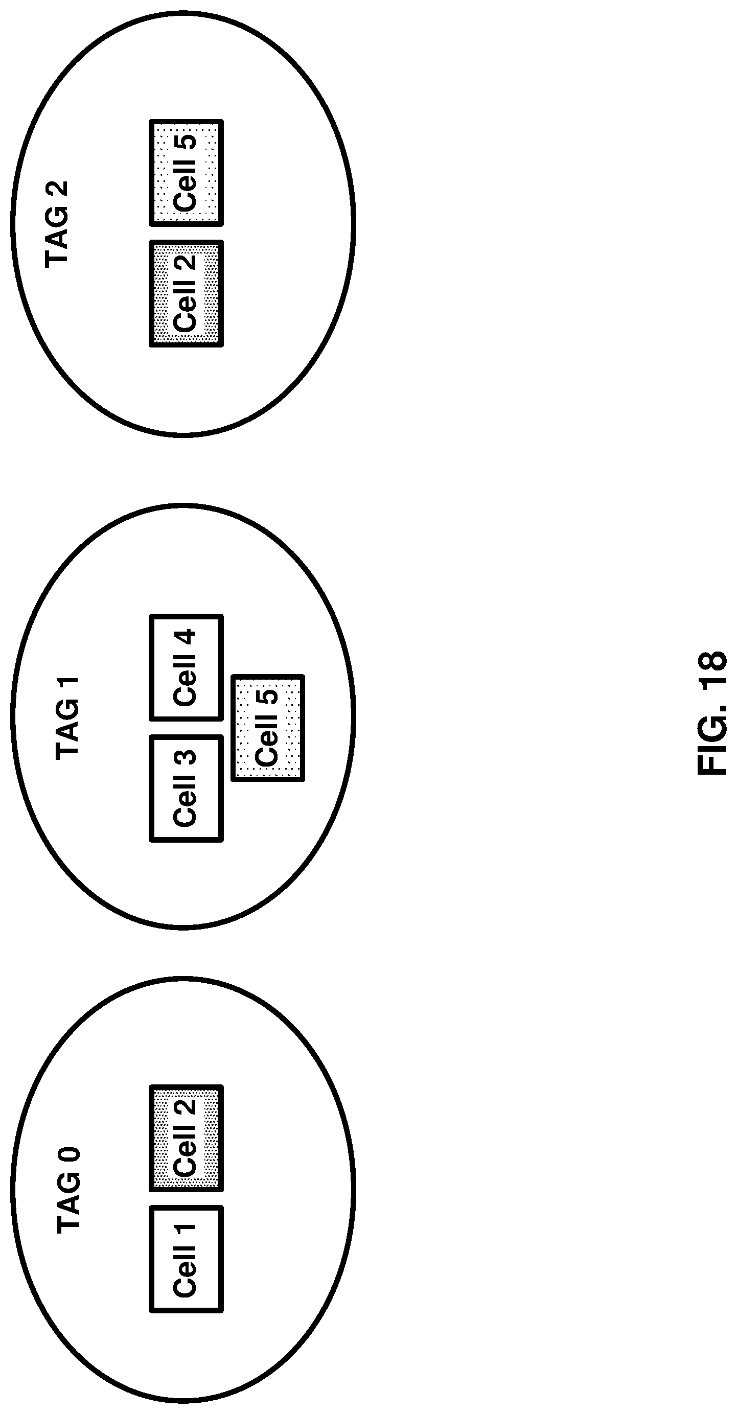 Patent US12317211 Figure 18 – Maintenance of multiple timing advance groups