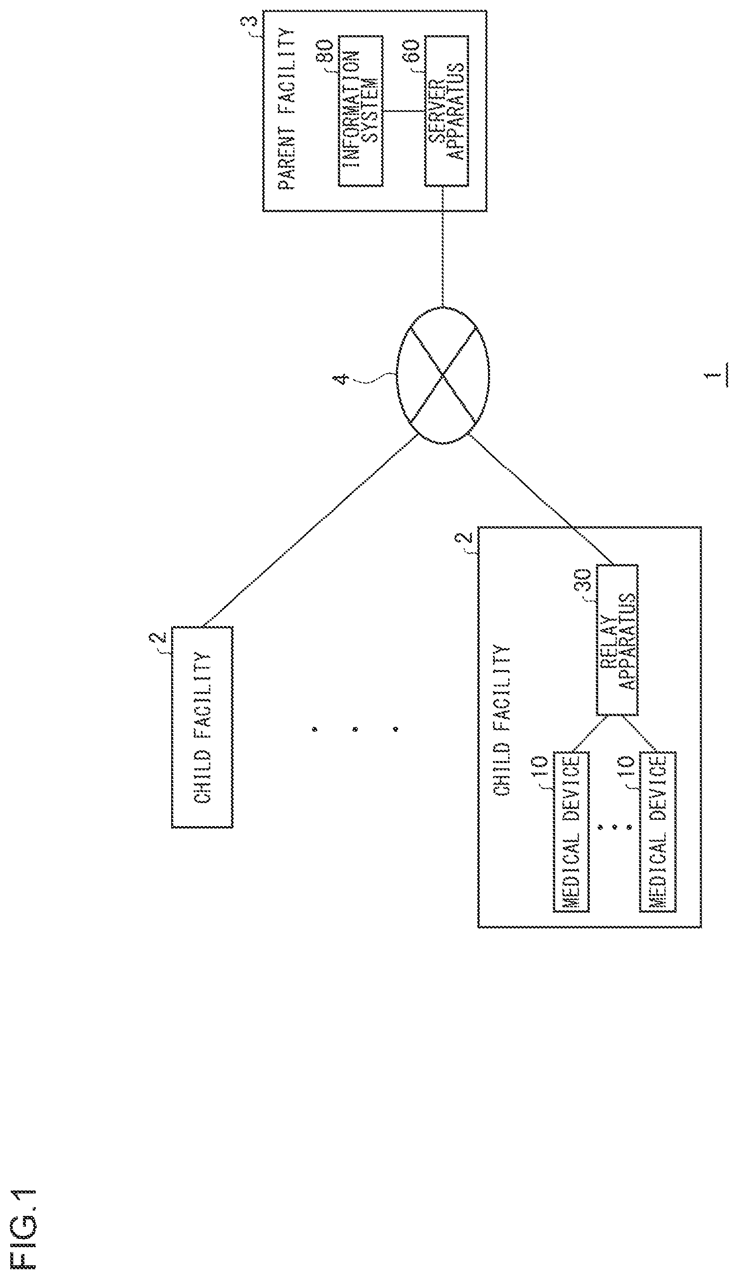 Patent US12317212 Figure 1 – Communication method, relay apparatus, and server apparatus