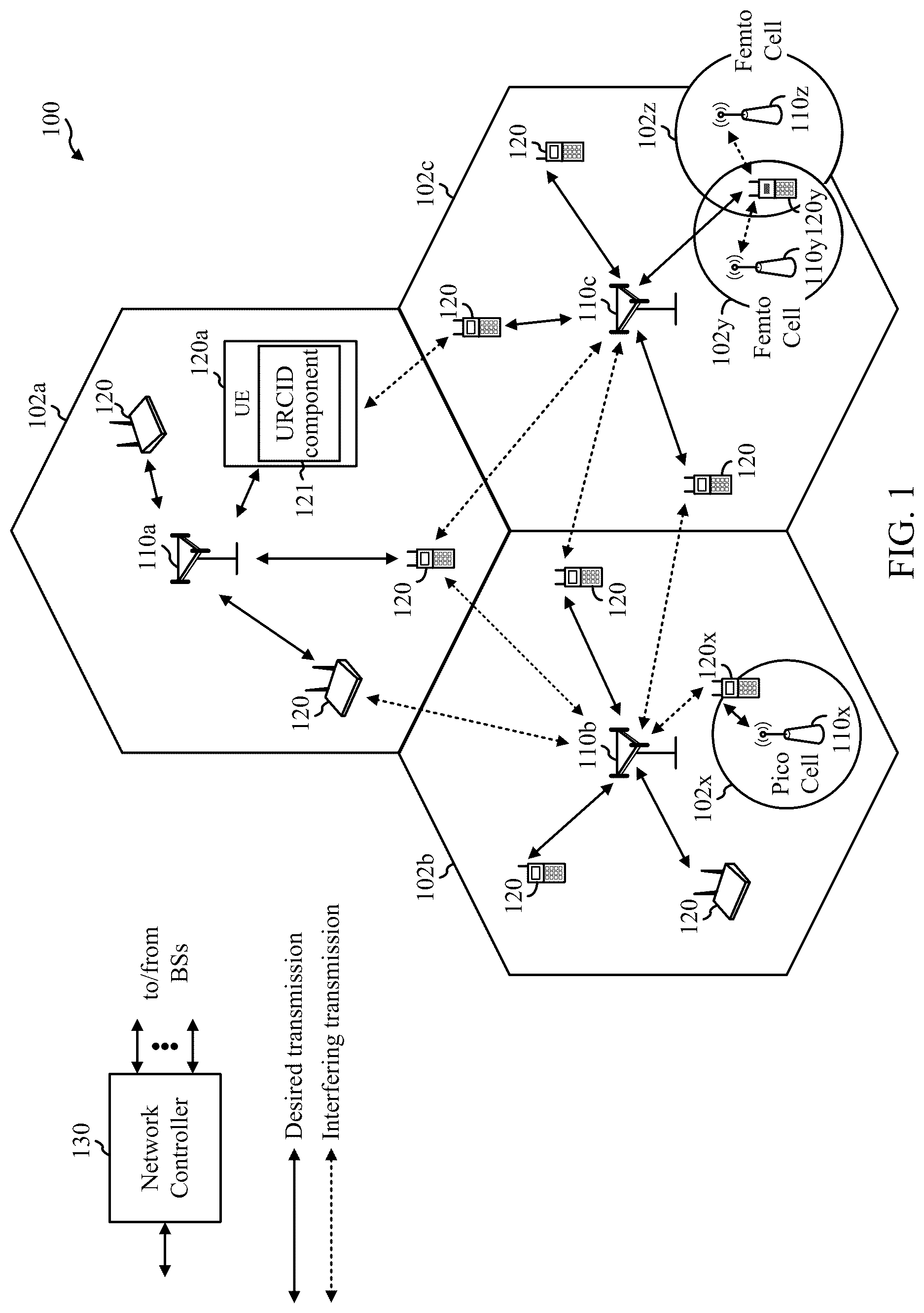 Patent US12317213 Figure 1 – Delaying UE radio capability ID (URCID) update for EPLMN