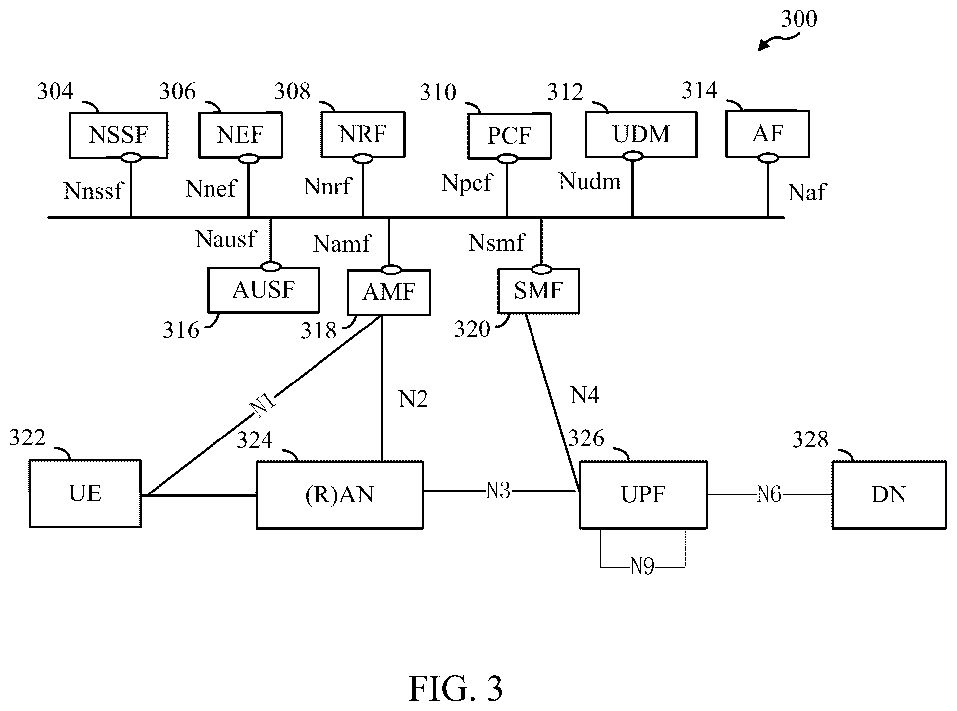 Patent US12317213 Figure 3 – Delaying UE radio capability ID (URCID) update for EPLMN