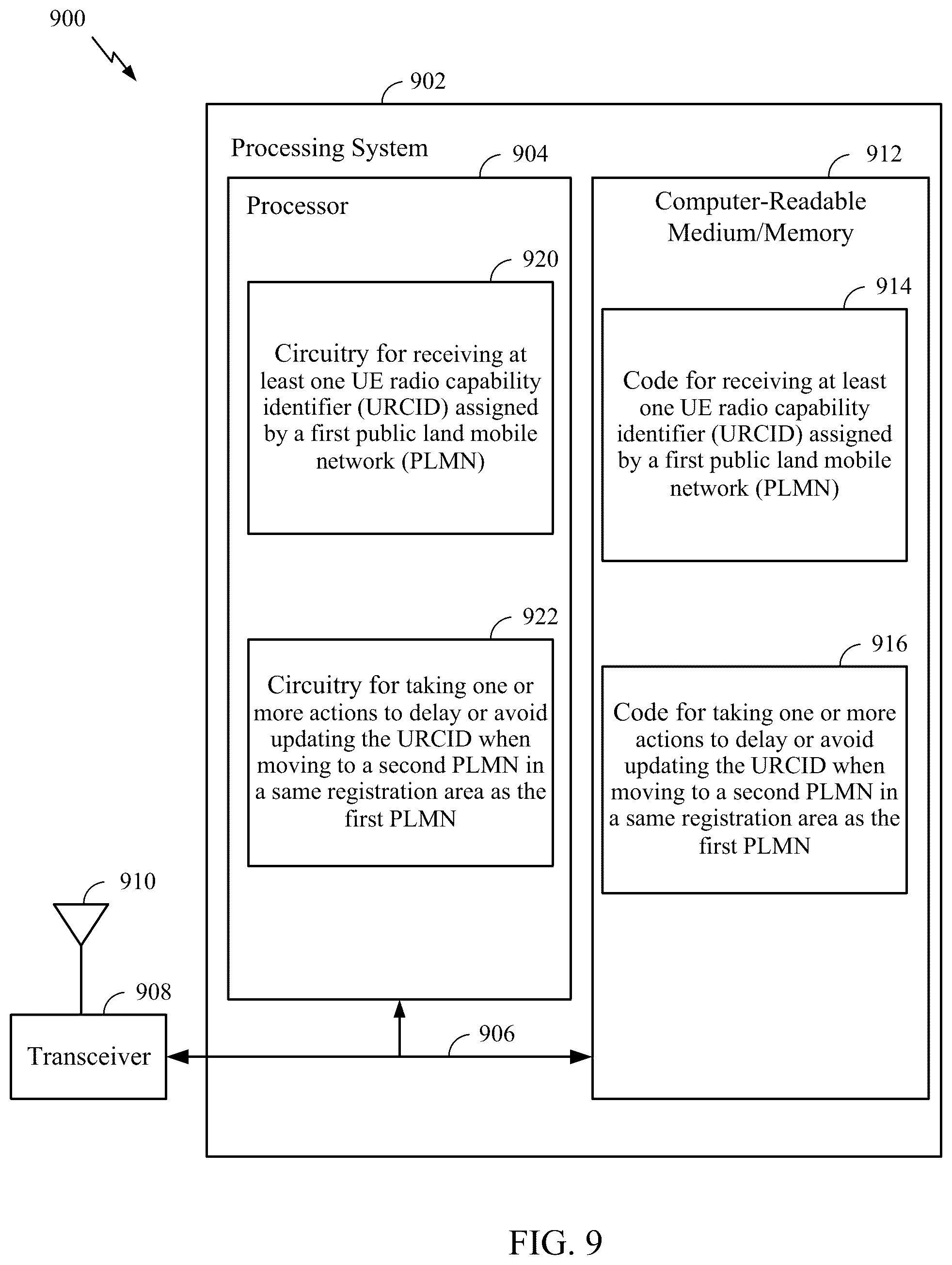 Patent US12317213 Figure 9 – Delaying UE radio capability ID (URCID) update for EPLMN