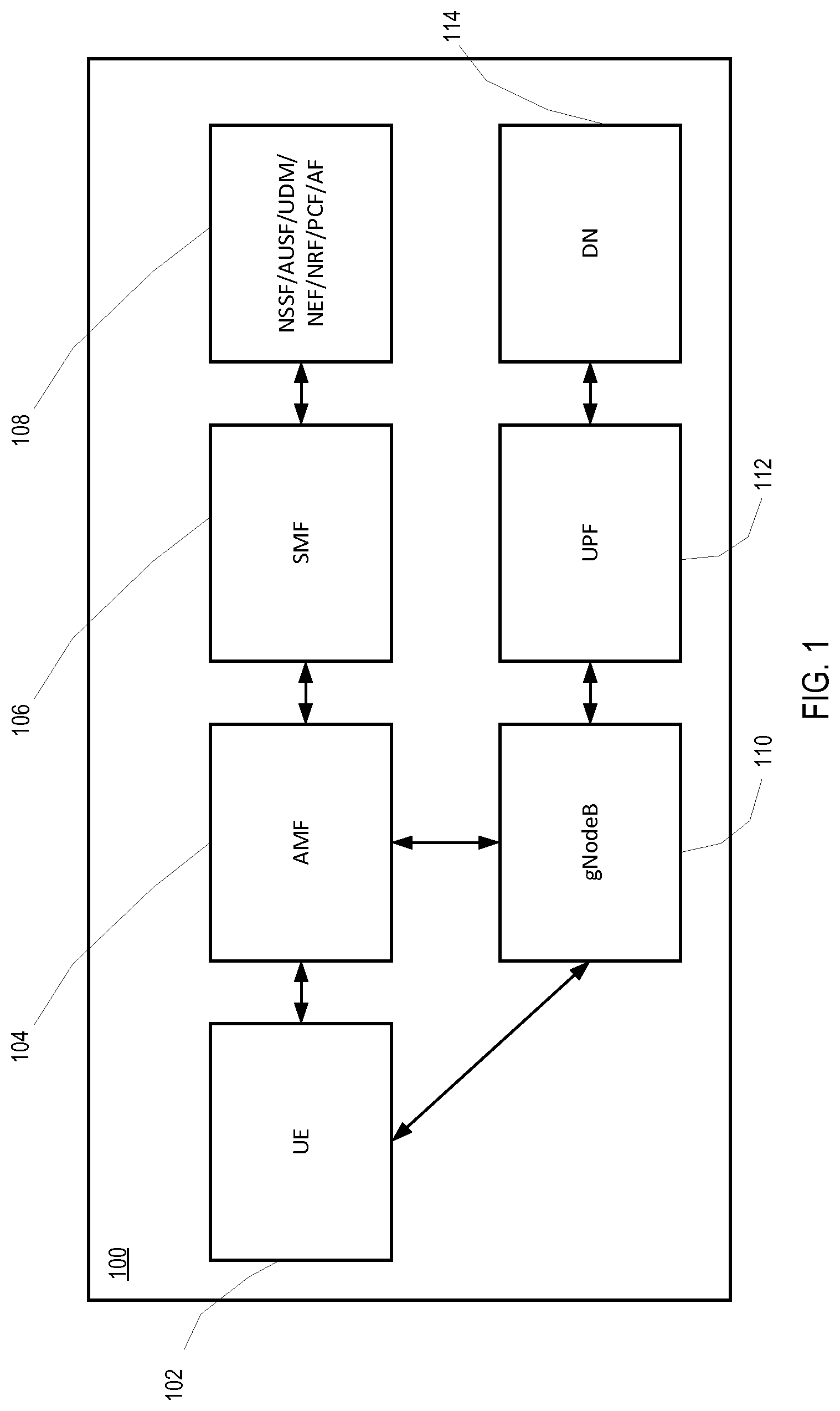 Patent US12317215 Figure 1 – Method, apparatus and computer program product for adaptive paging of user equipment supporting multiple subscriber identification modules