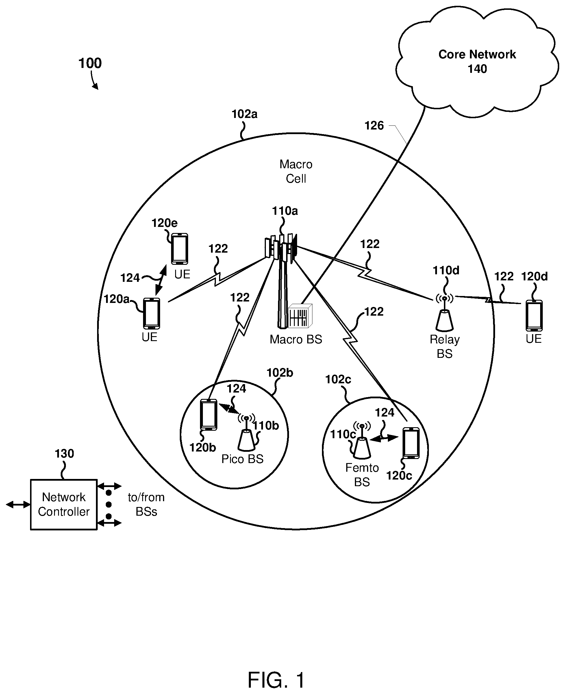 Patent US12317216 Figure 1 – Method to speed up 5GNR SA network register for dual-sim device during roaming