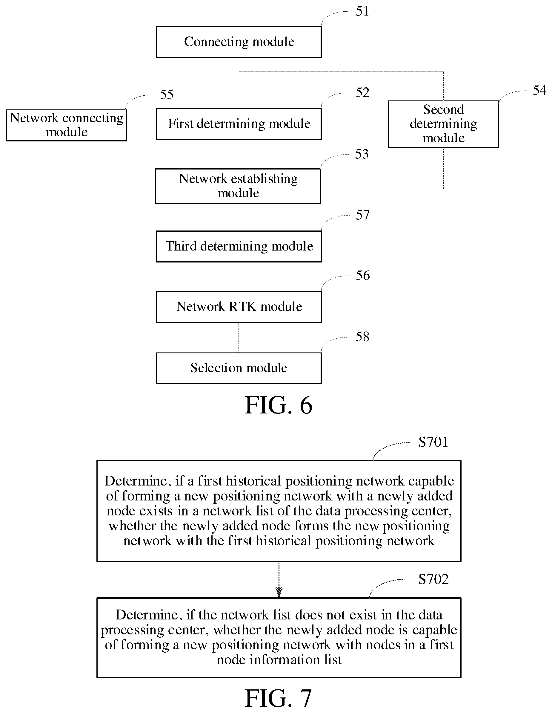 Patent US12317217 Figure 4 – Method and apparatus for establishing positioning network