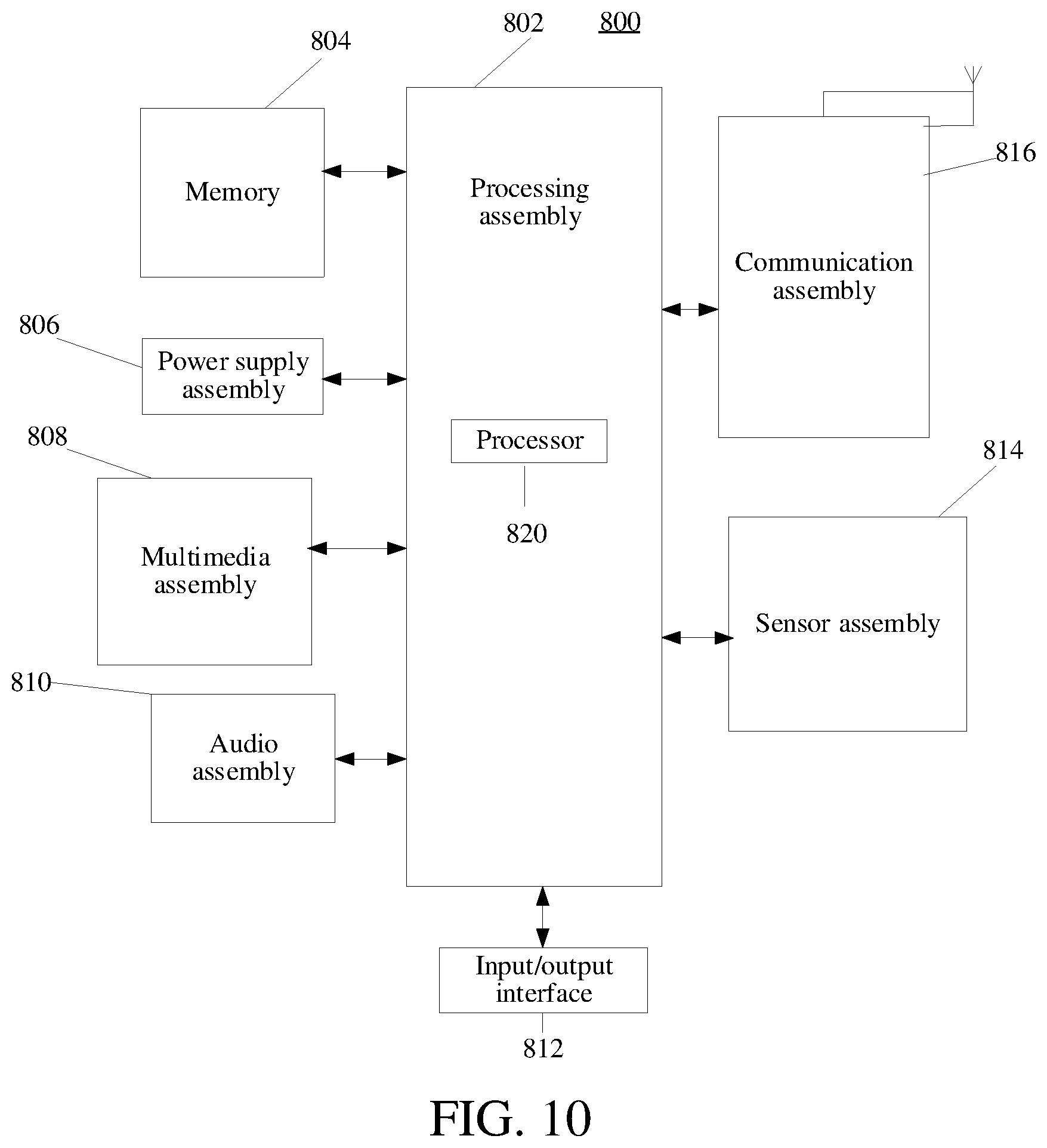 Patent US12317217 Figure 6 – Method and apparatus for establishing positioning network
