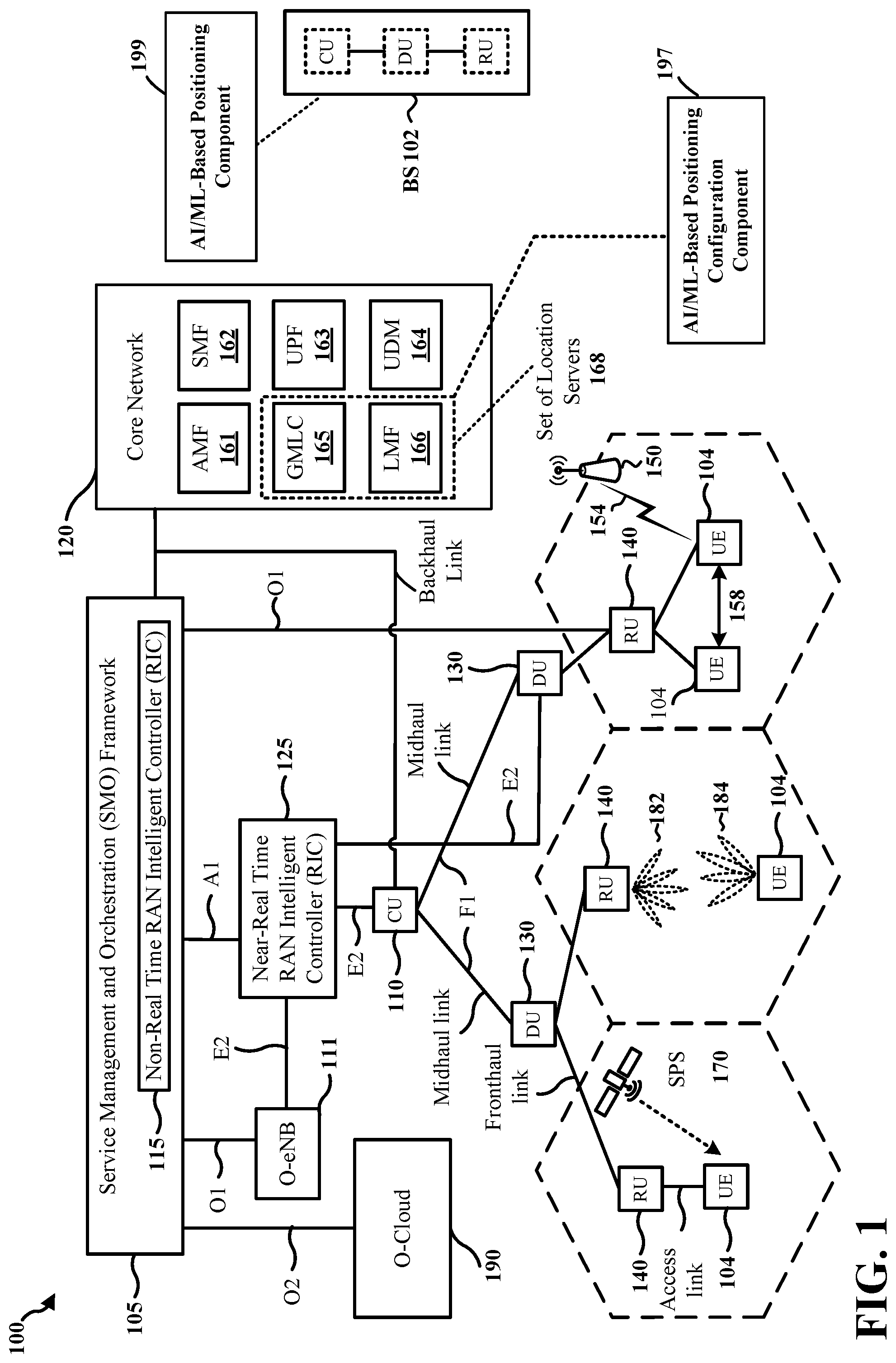 Patent US12317218 Figure 1 – ML-based measurements for uplink positioning