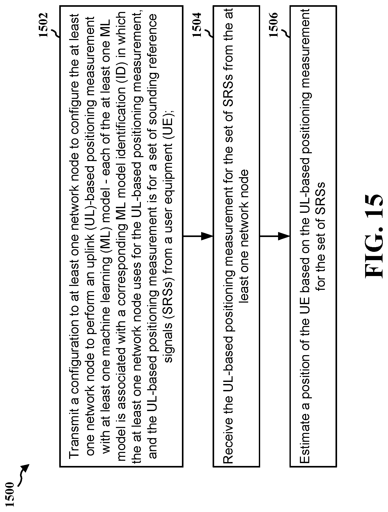 Patent US12317218 Figure 15 – ML-based measurements for uplink positioning