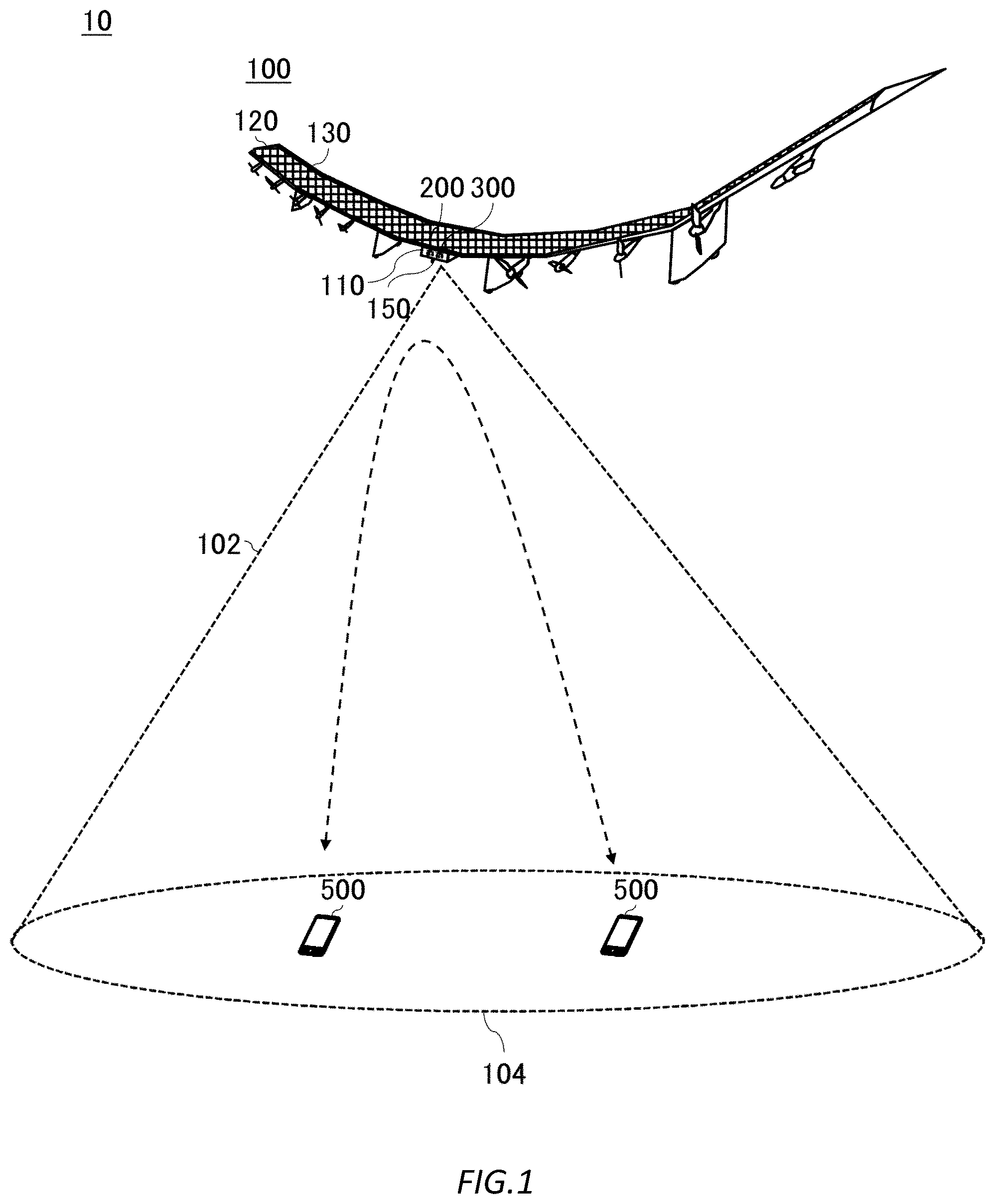 Patent US12317219 Figure 1 – Communication system