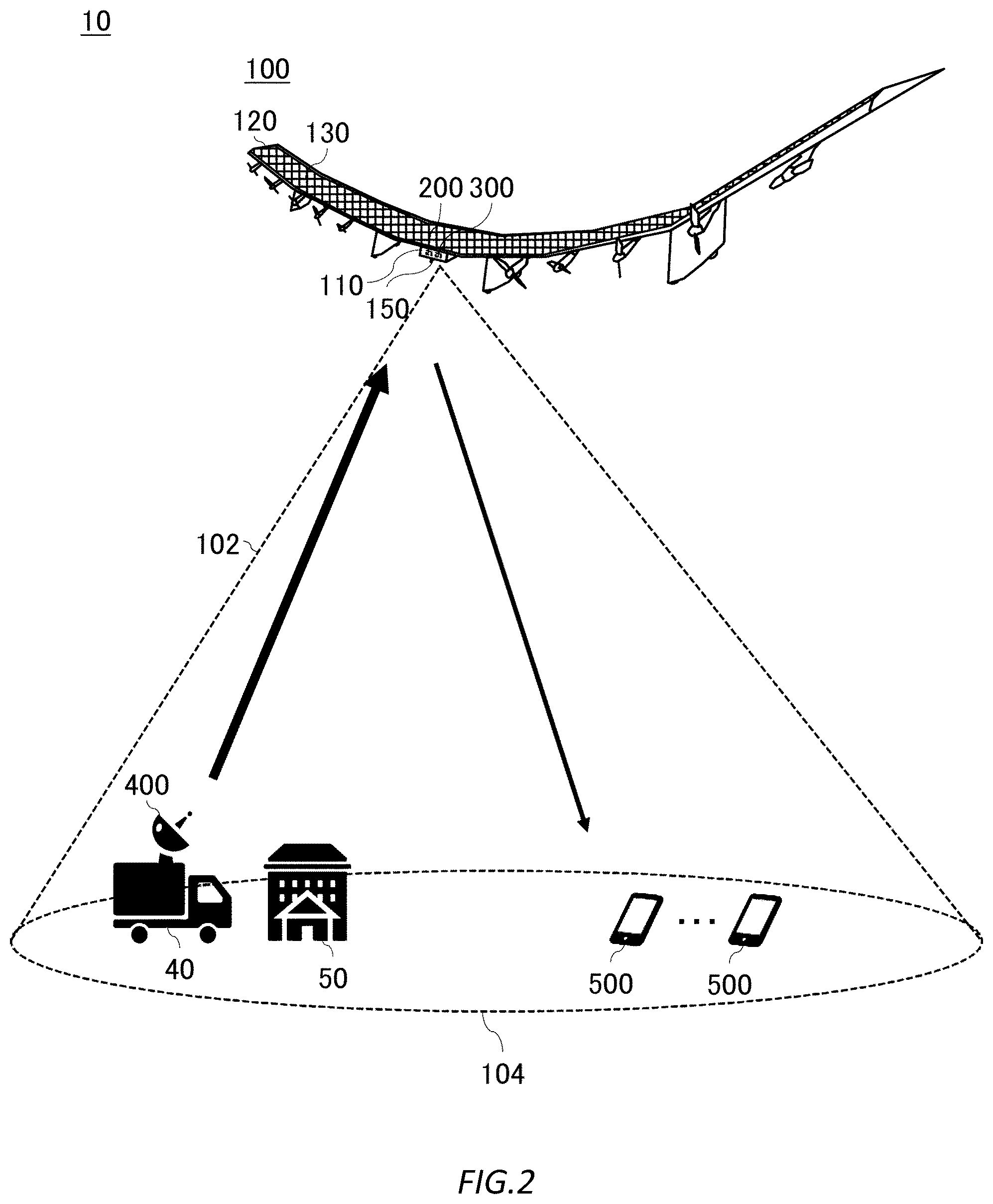 Patent US12317219 Figure 2 – Communication system