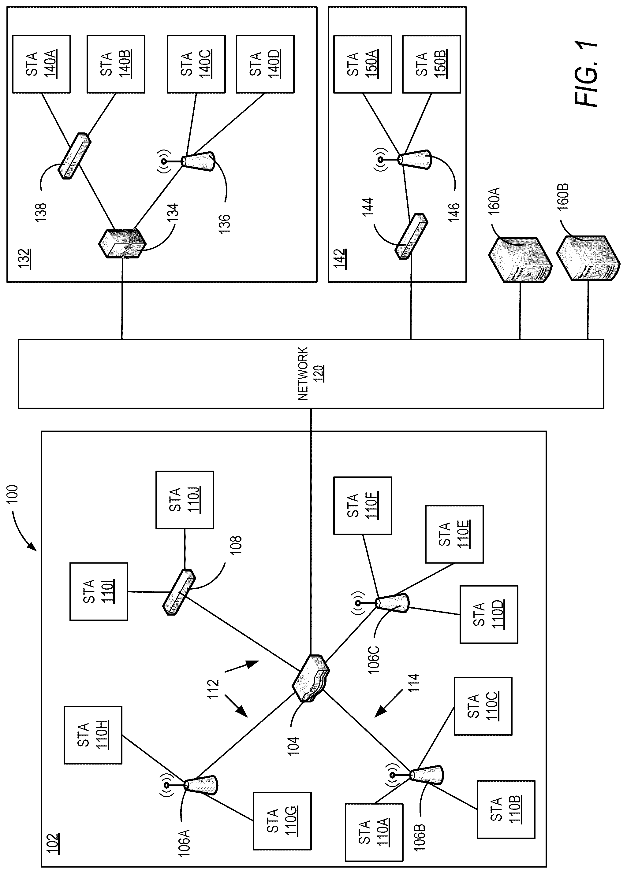 Patent US12317220 Figure 1 – Distributed access point location determination in enterprise wireless networks