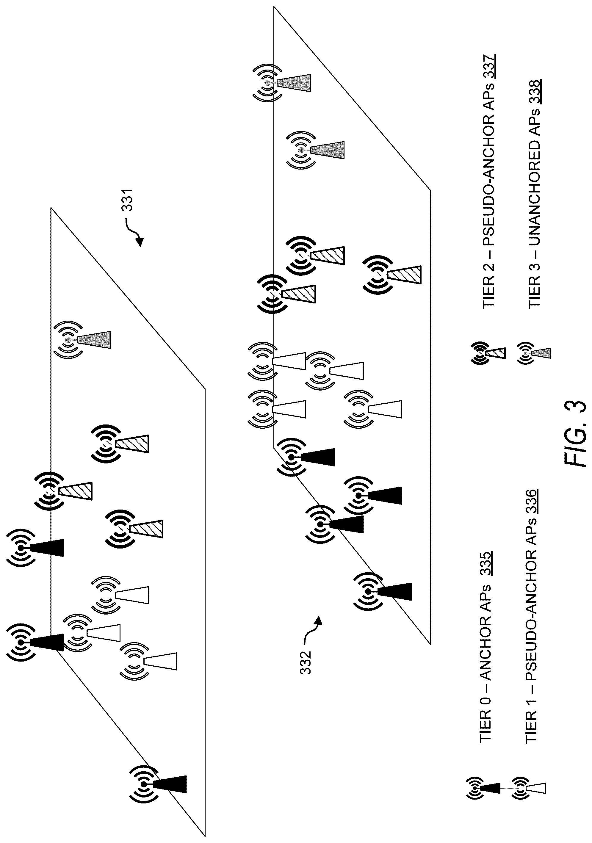 Patent US12317220 Figure 3 – Distributed access point location determination in enterprise wireless networks