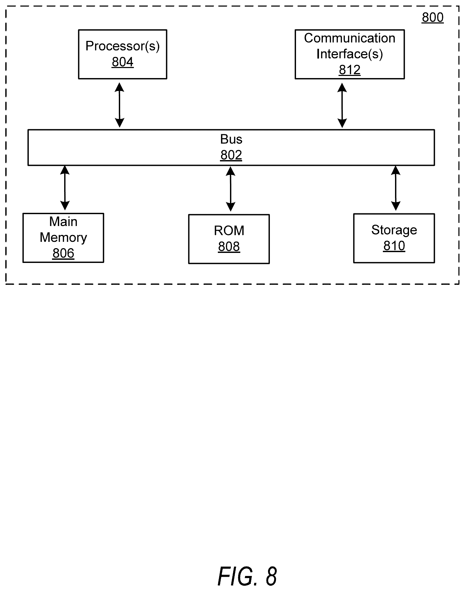 Patent US12317220 Figure 8 – Distributed access point location determination in enterprise wireless networks